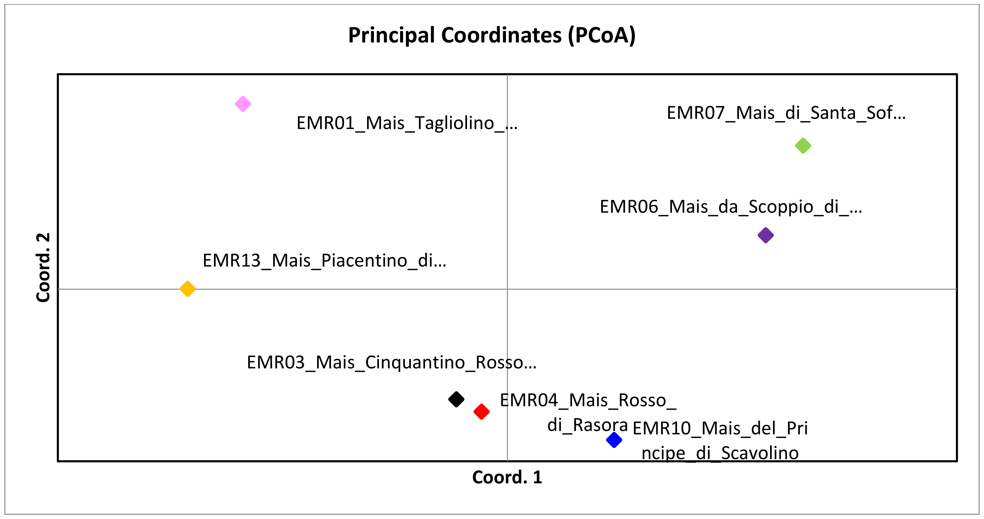 Sustainability 14 00091 g002 Sustainability 14 00091 g002
