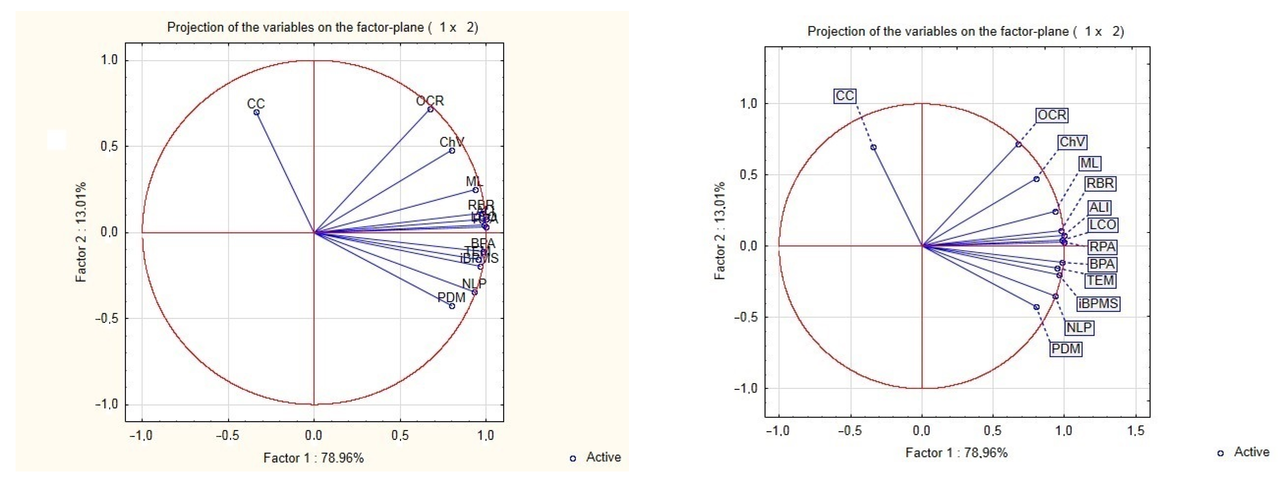 Sustainability 14 00097 g001 550
