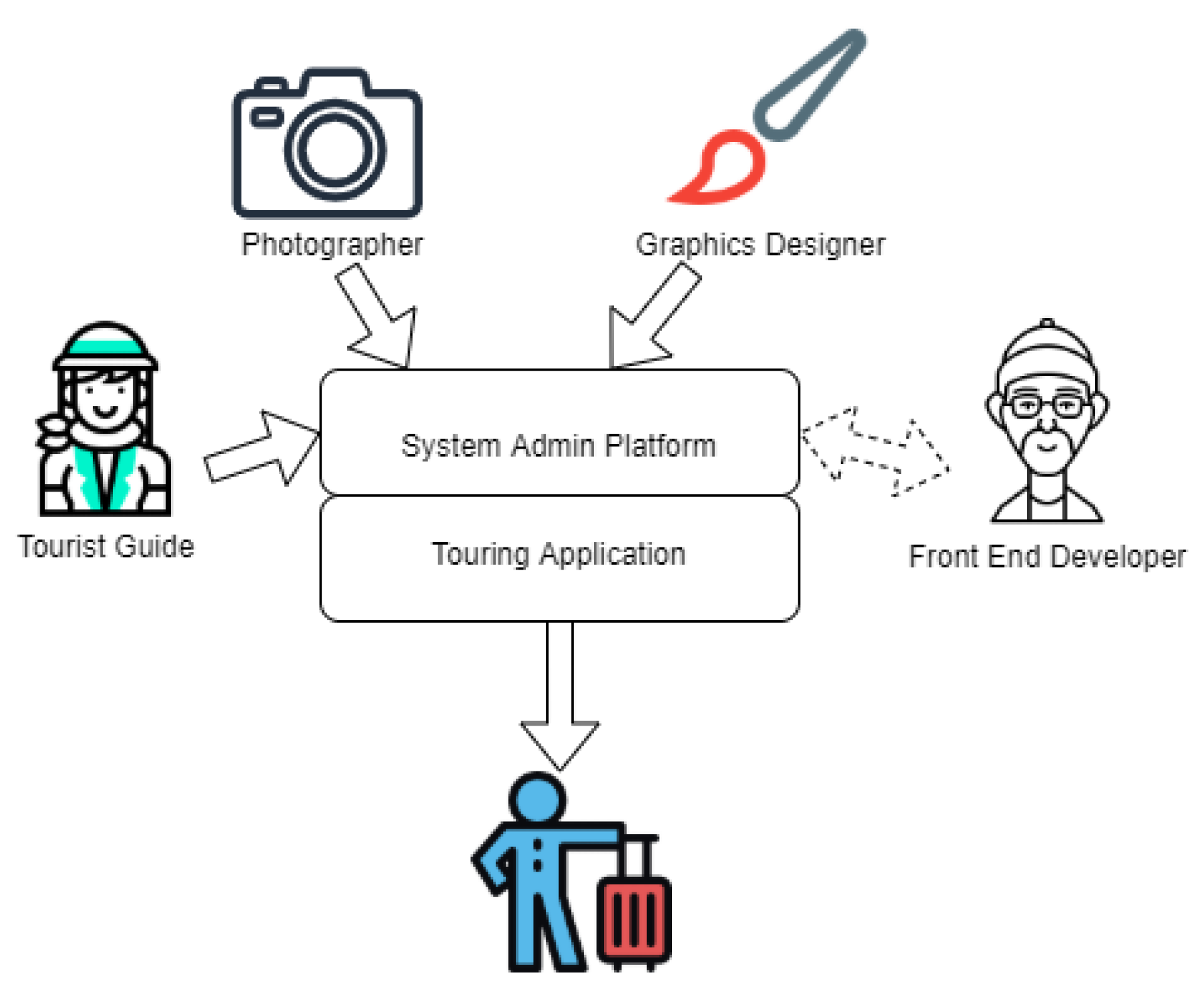 Sustainability 14 00098 g002 550
