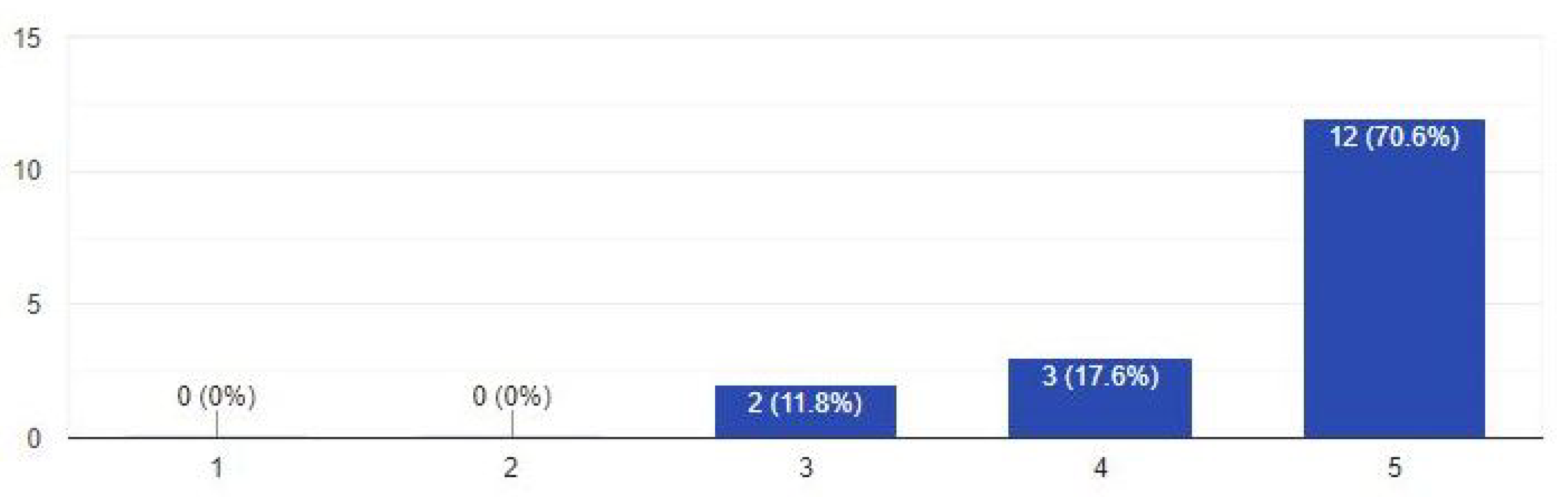 Sustainability 14 00098 g010 550