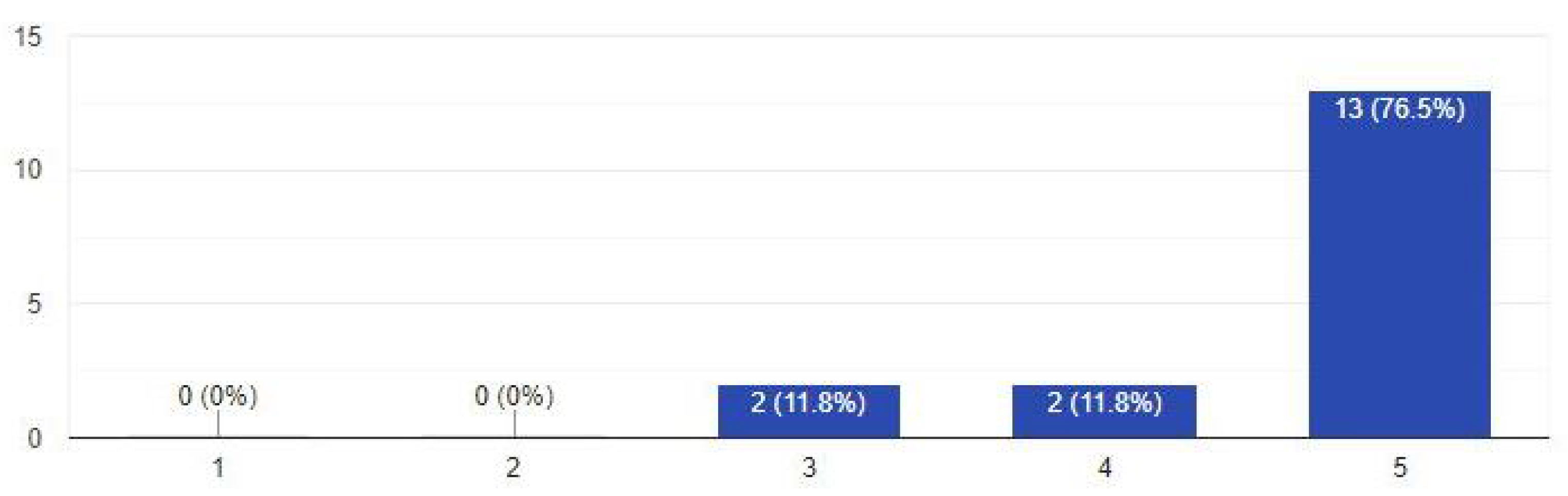 Sustainability 14 00098 g012 550