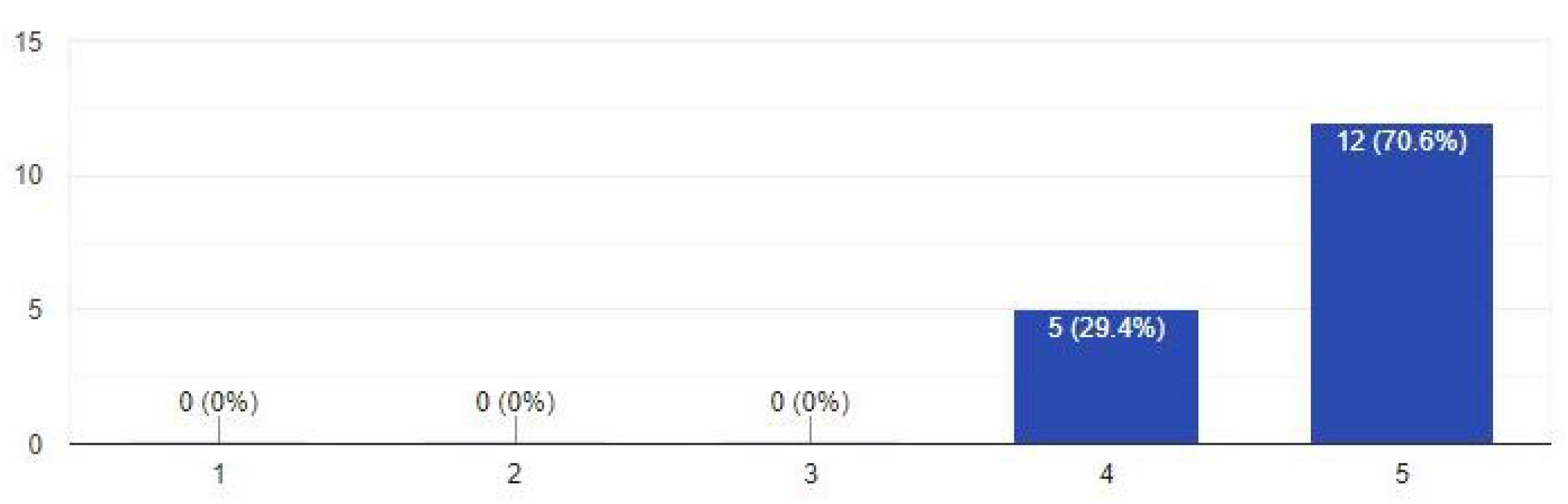 Sustainability 14 00098 g013 550
