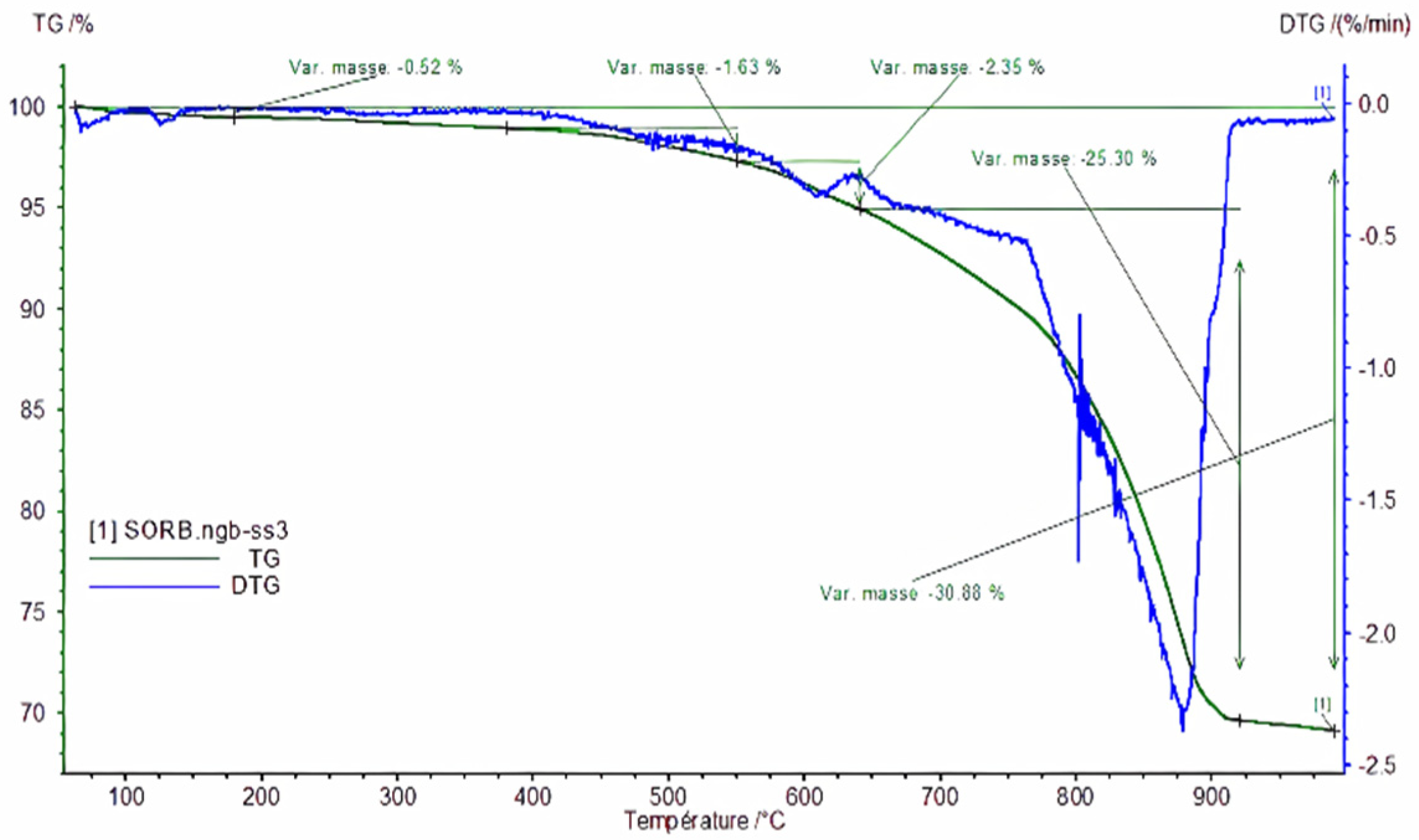Sustainability 14 00102 g004
