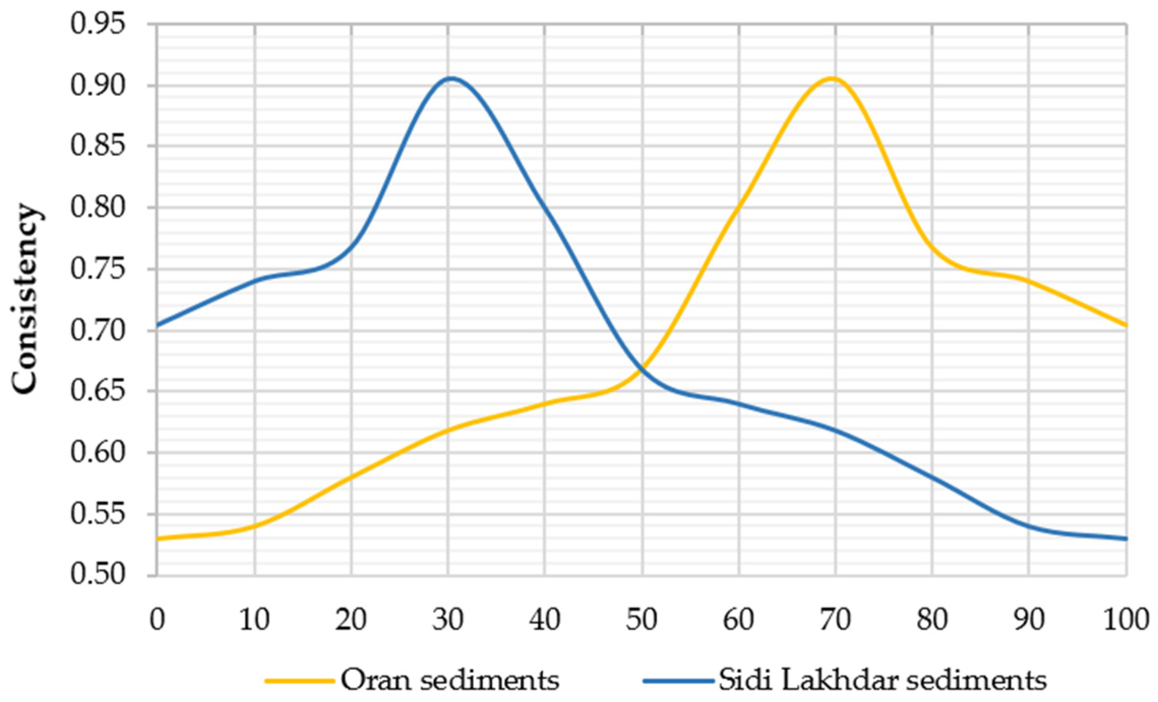 Sustainability 14 00102 g006