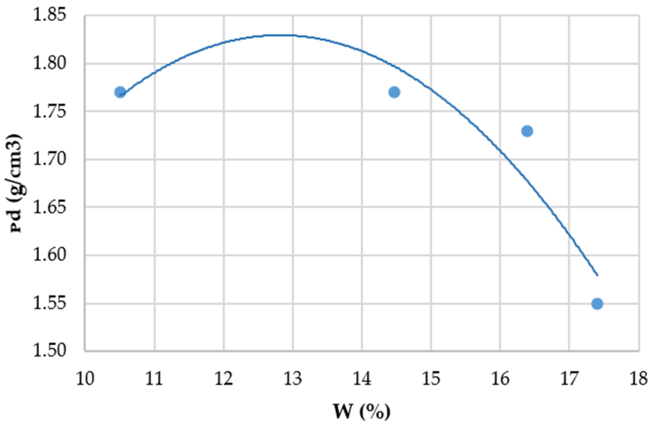 Sustainability 14 00102 g007
