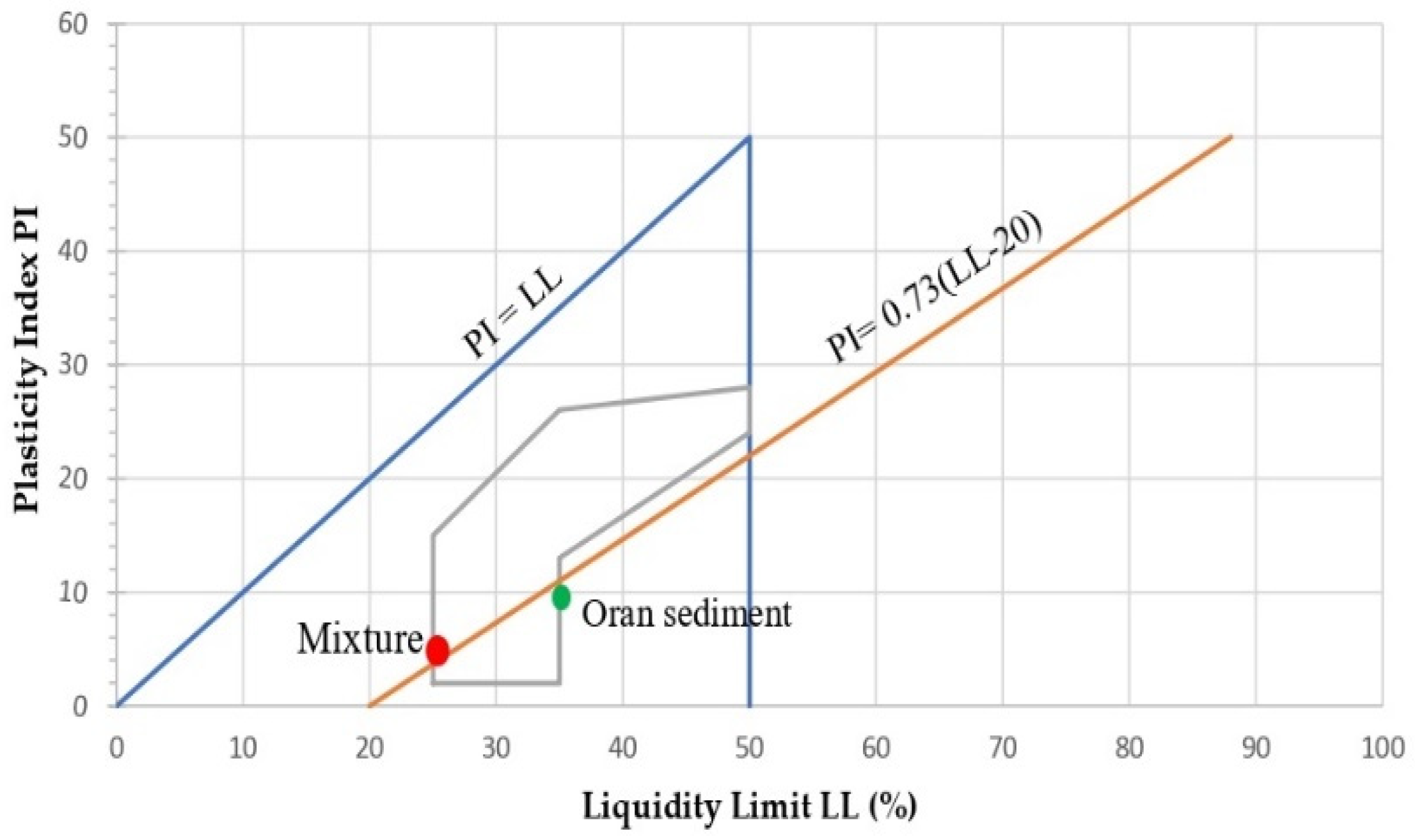 Sustainability 14 00102 g008