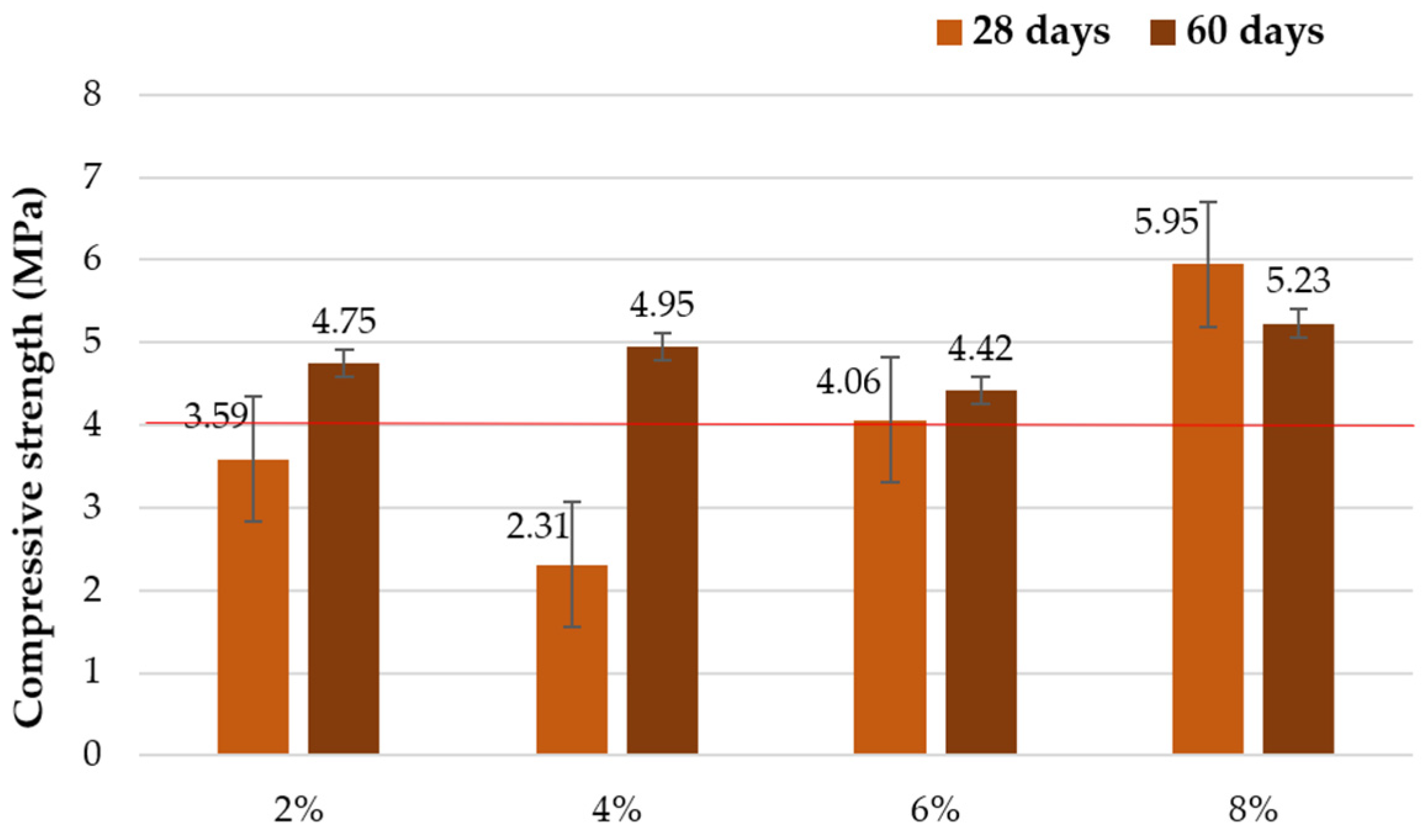 Sustainability 14 00102 g009