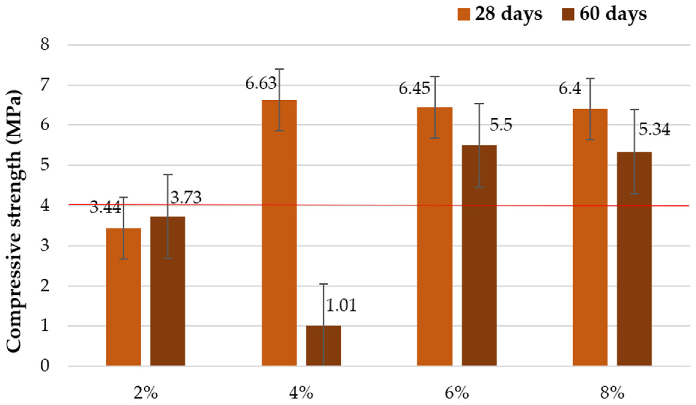 Sustainability 14 00102 g010