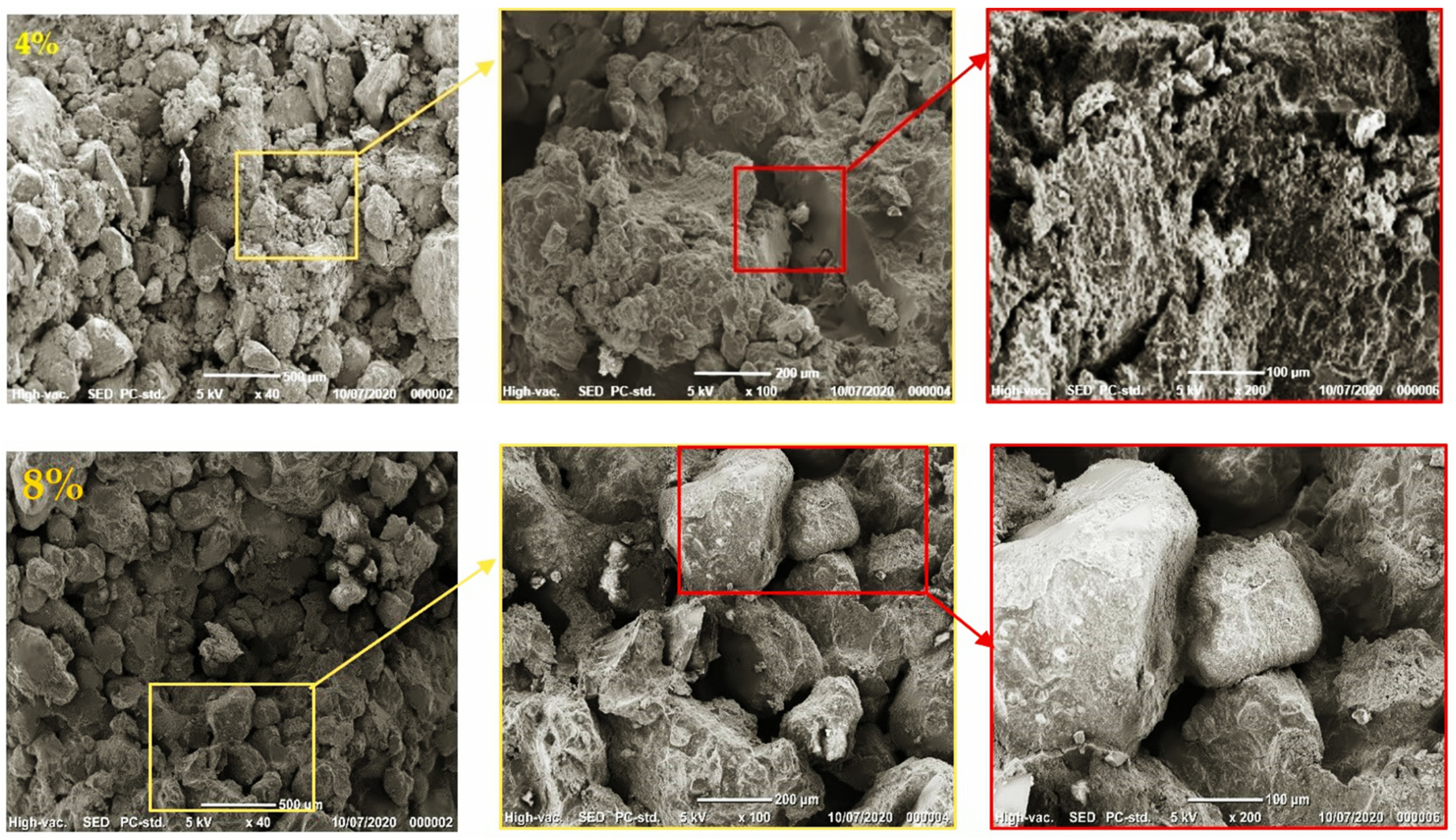 Sustainability 14 00102 g012