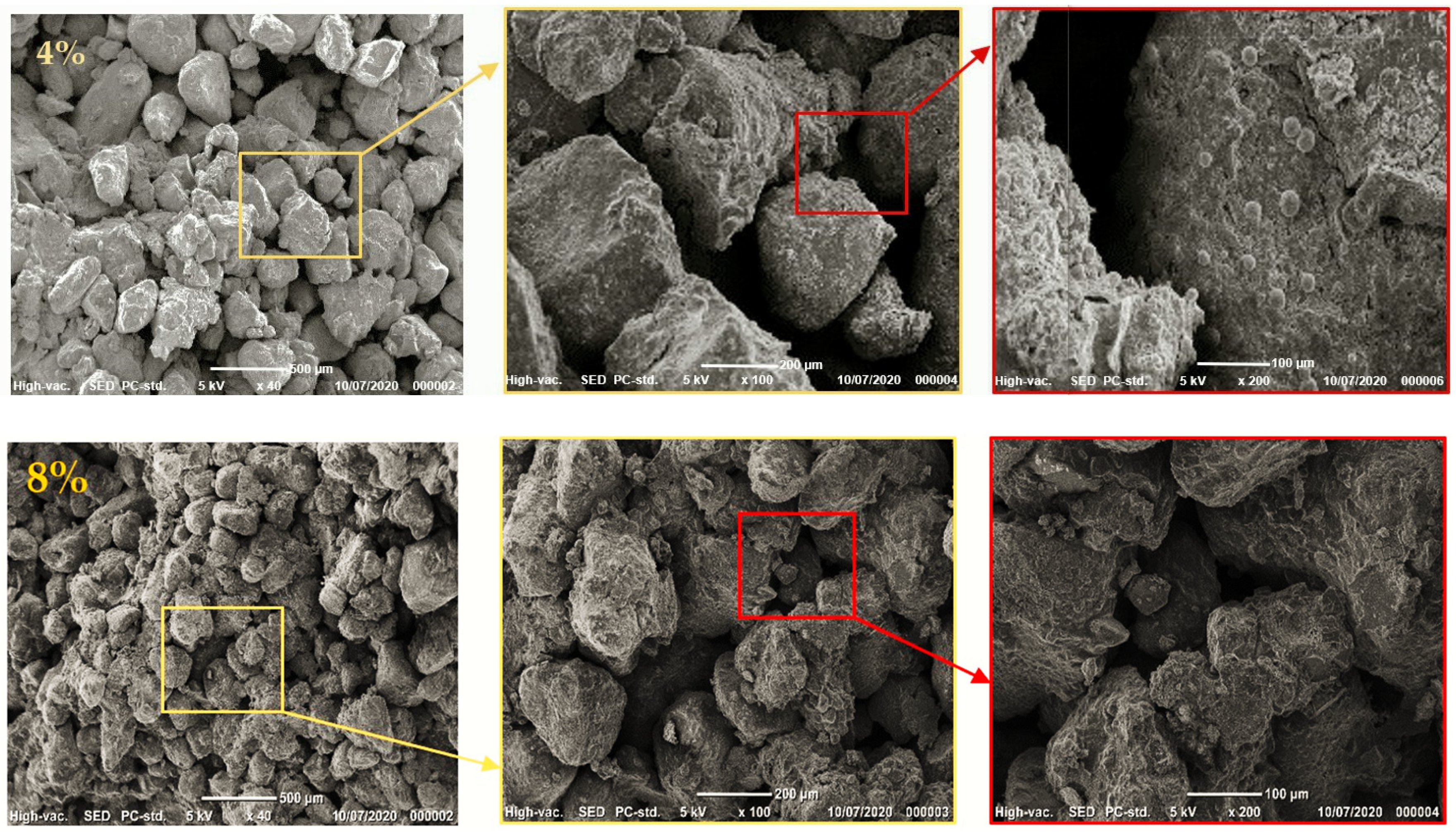 Sustainability 14 00102 g013