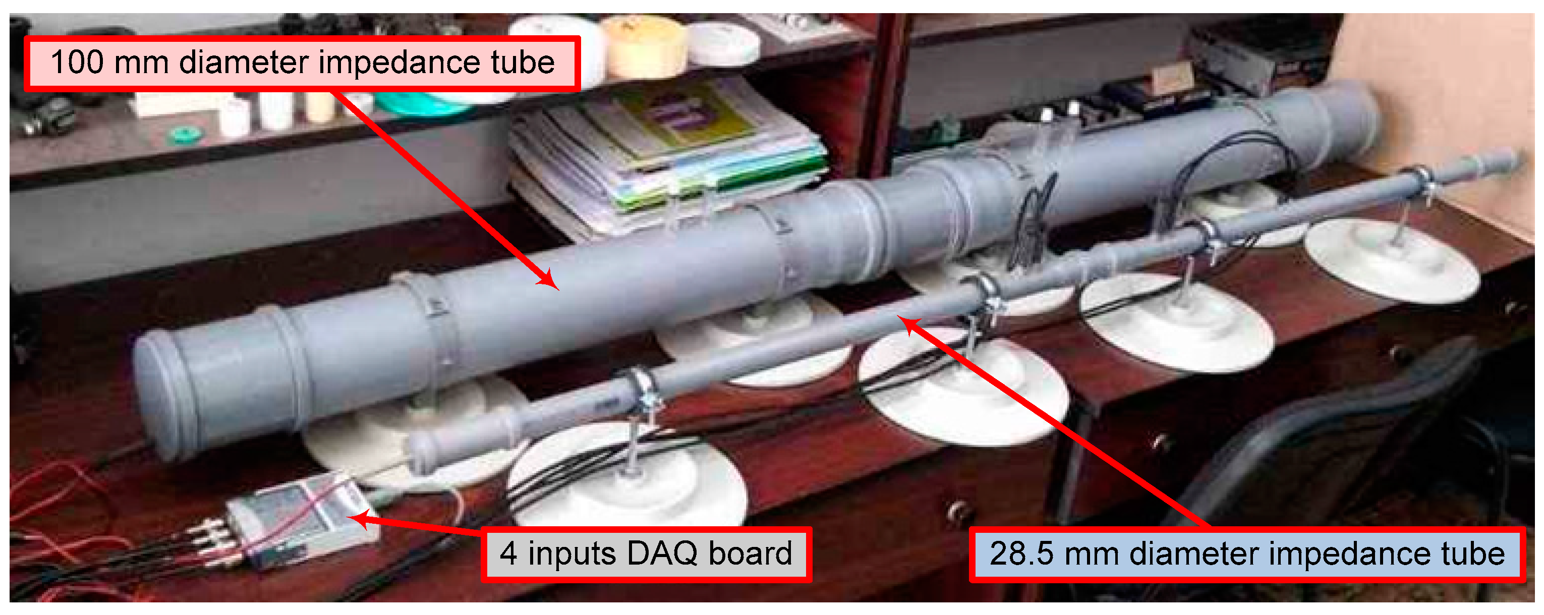 Sustainability 14 00103 g006