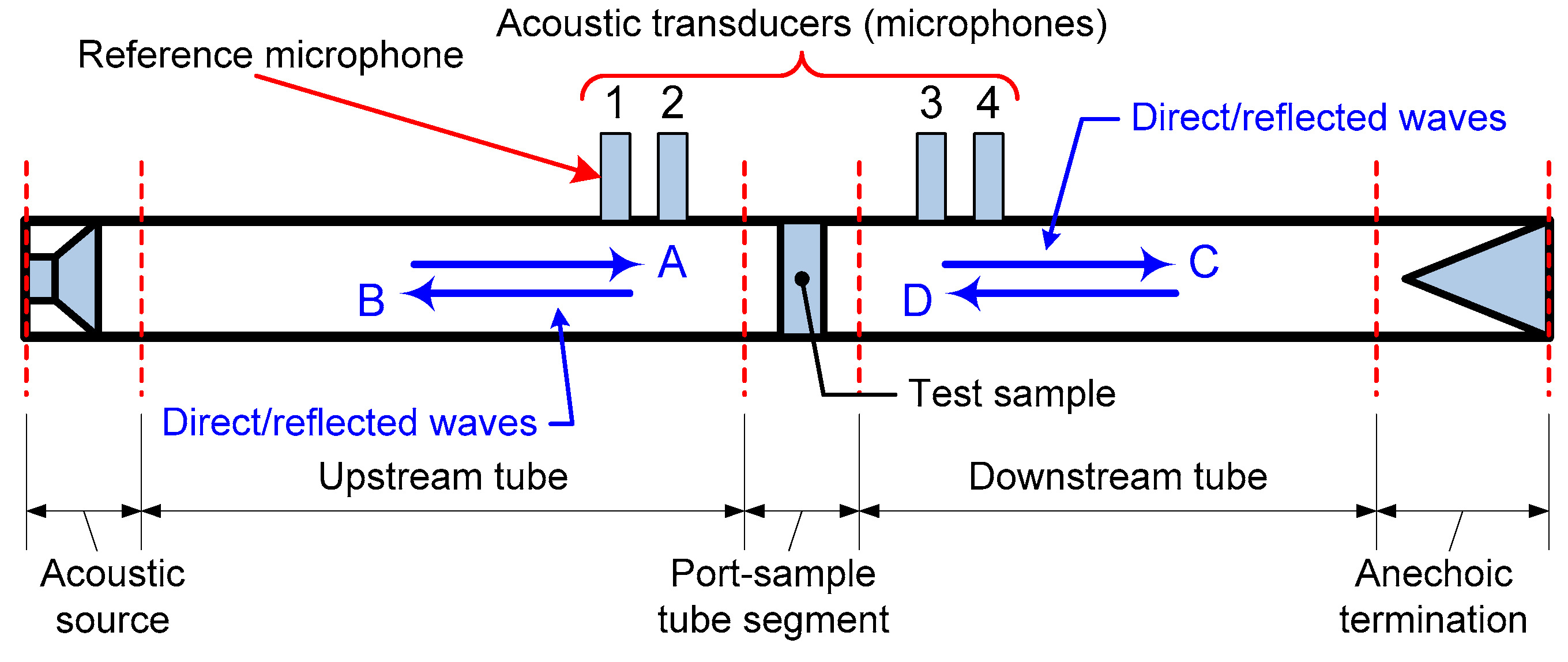 Sustainability 14 00103 g007