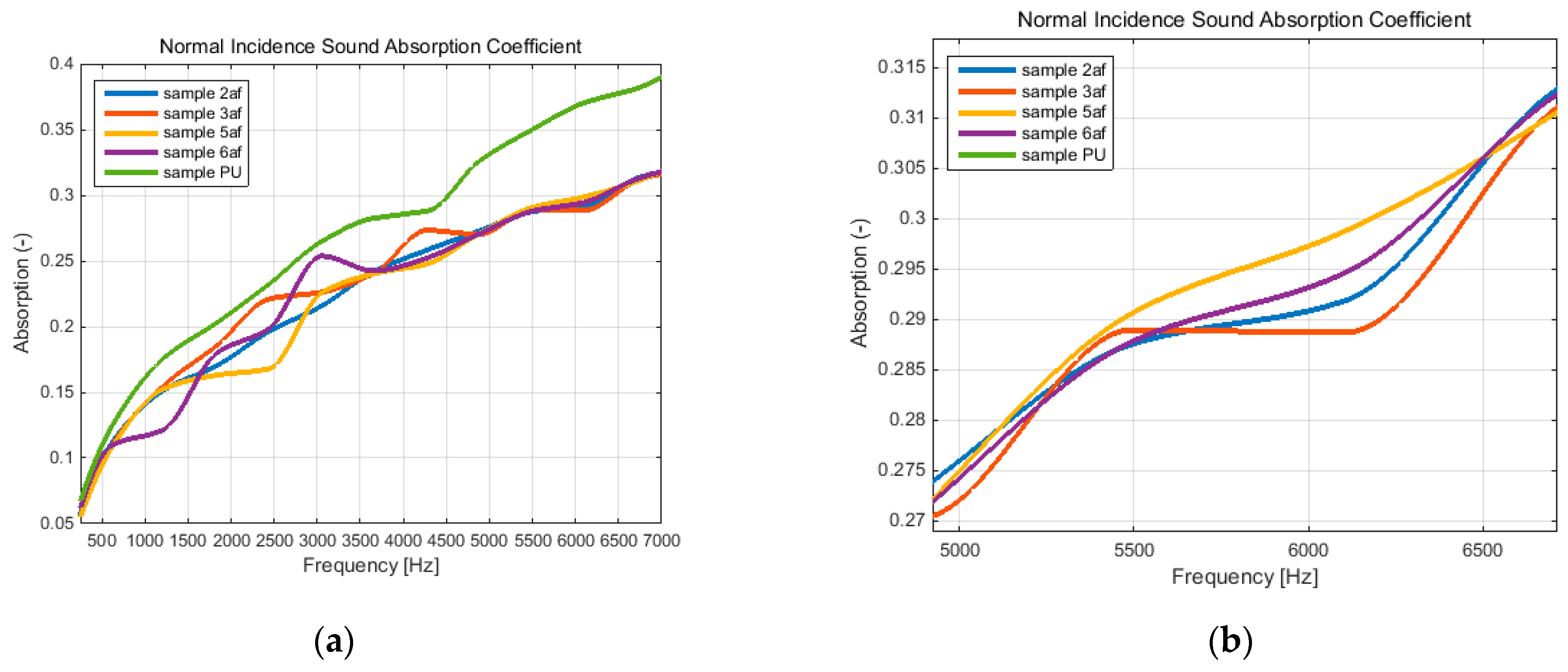 Sustainability 14 00103 g009