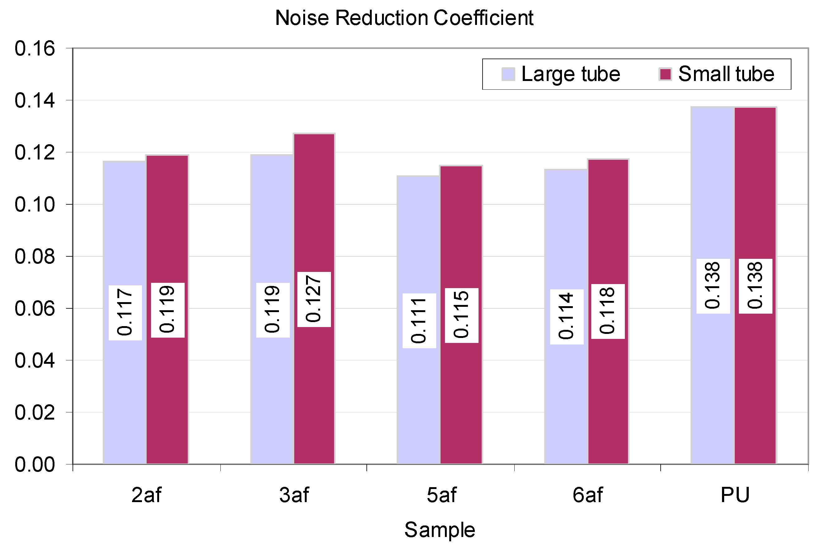 Sustainability 14 00103 g011