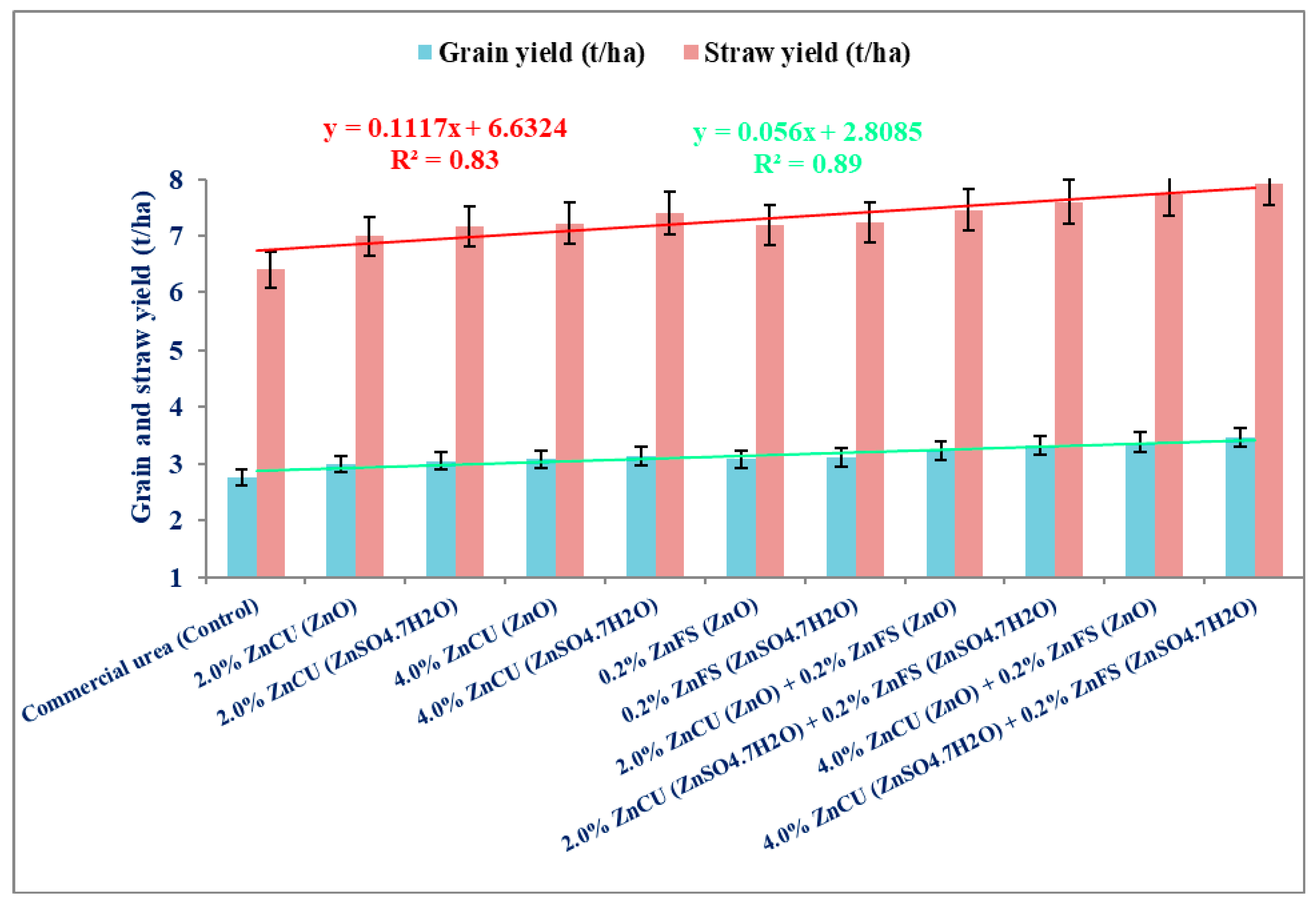 Sustainability 14 00104 g001 Sustainability 14 00104 g001