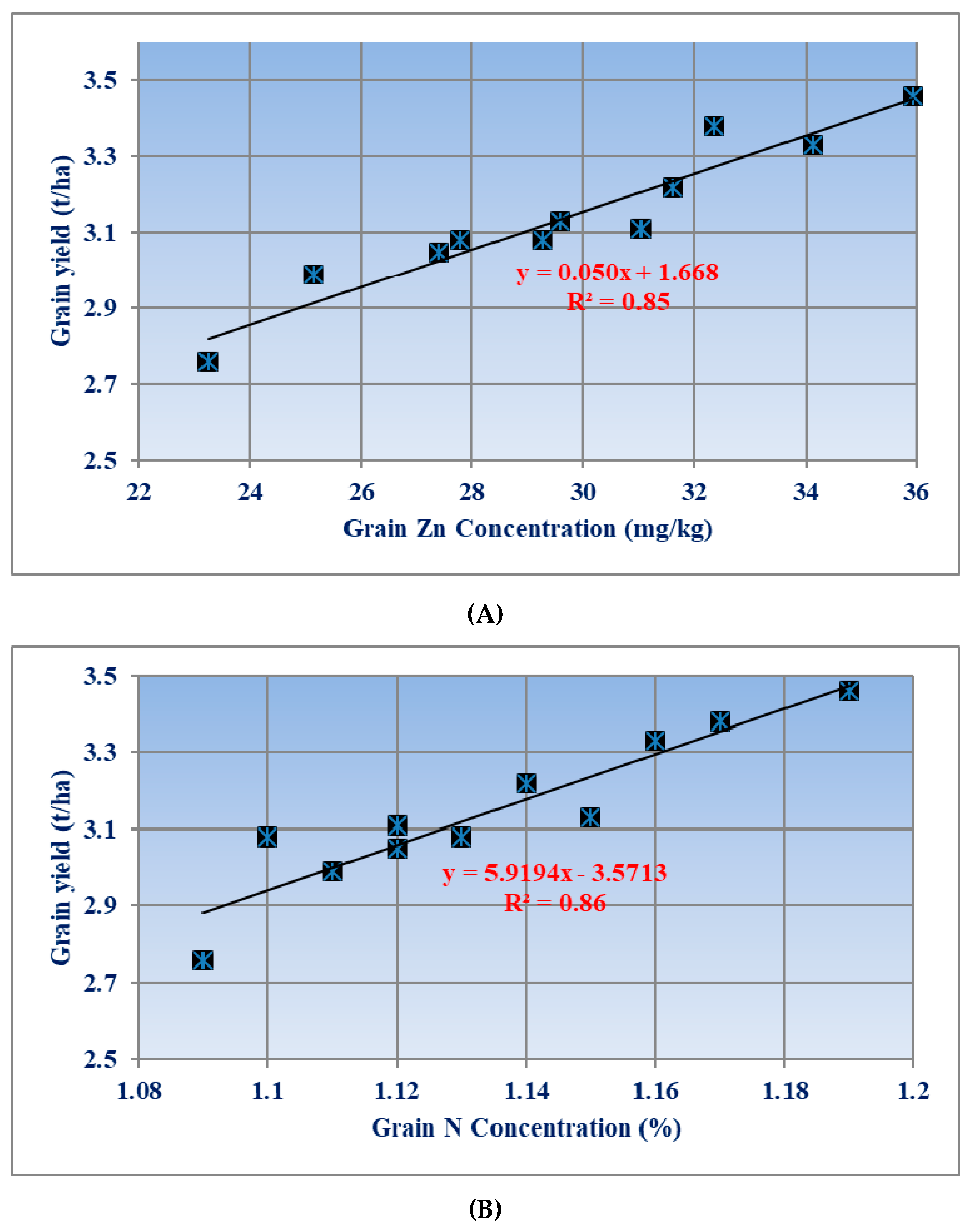 Sustainability 14 00104 g002 Sustainability 14 00104 g002