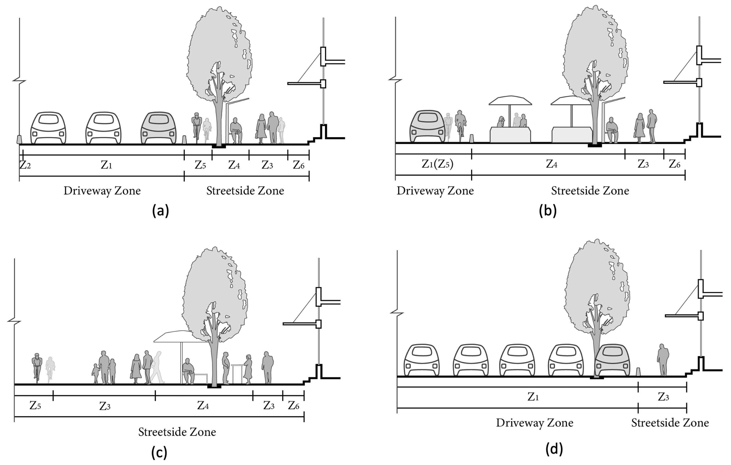 Sustainability 14 00107 g001 550