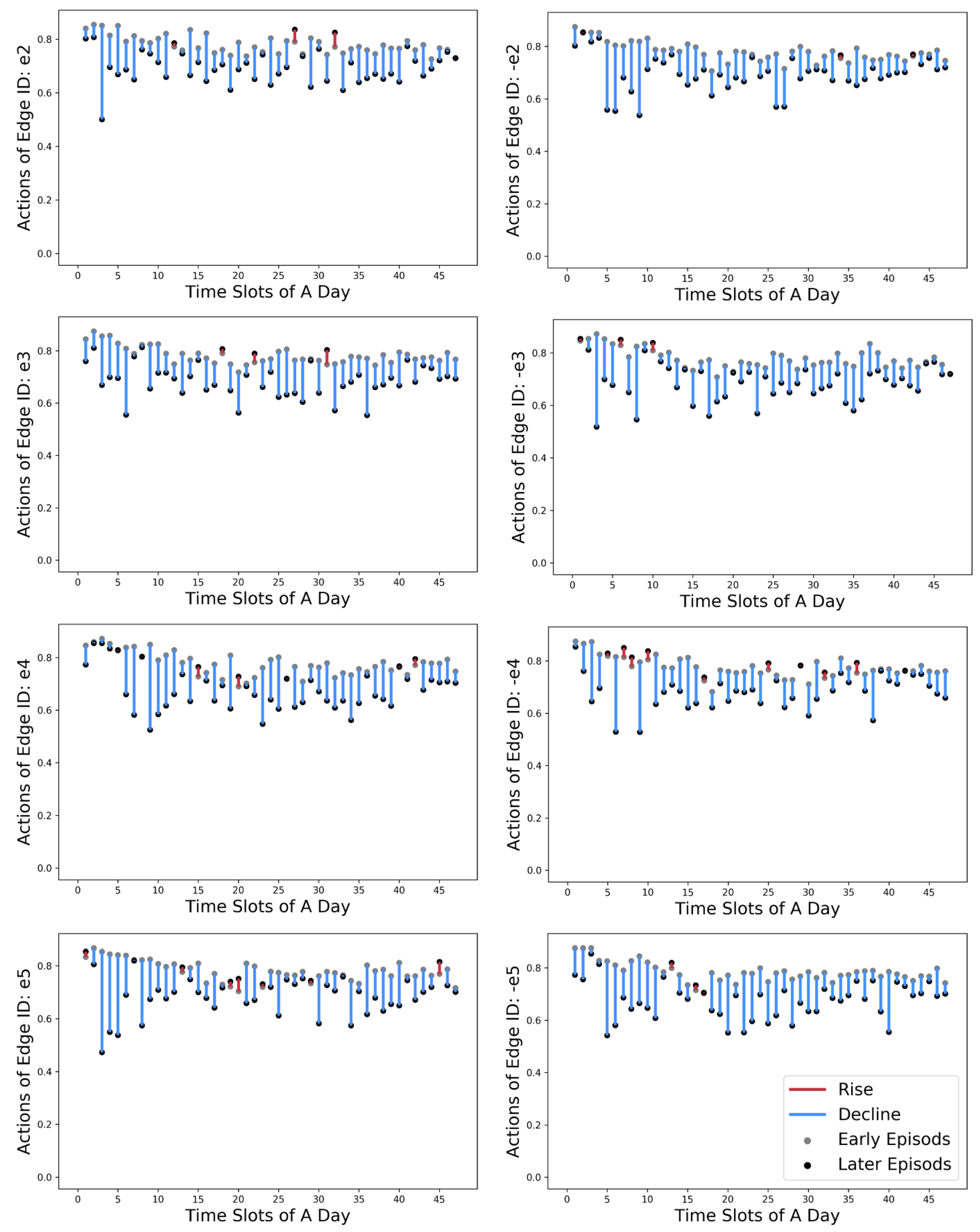 Sustainability 14 00107 g009 550