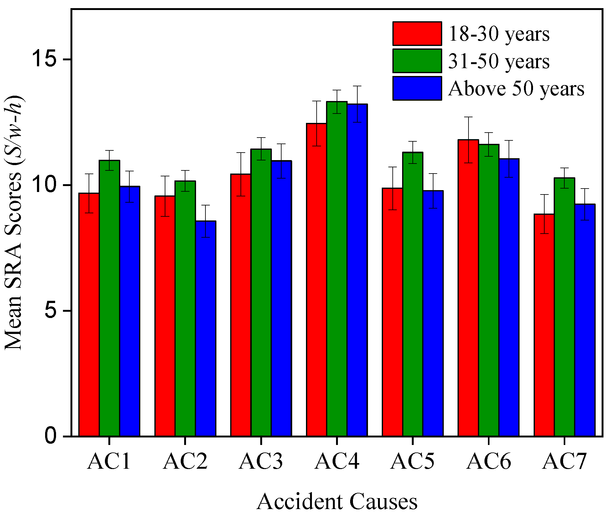 Sustainability 14 00111 g003