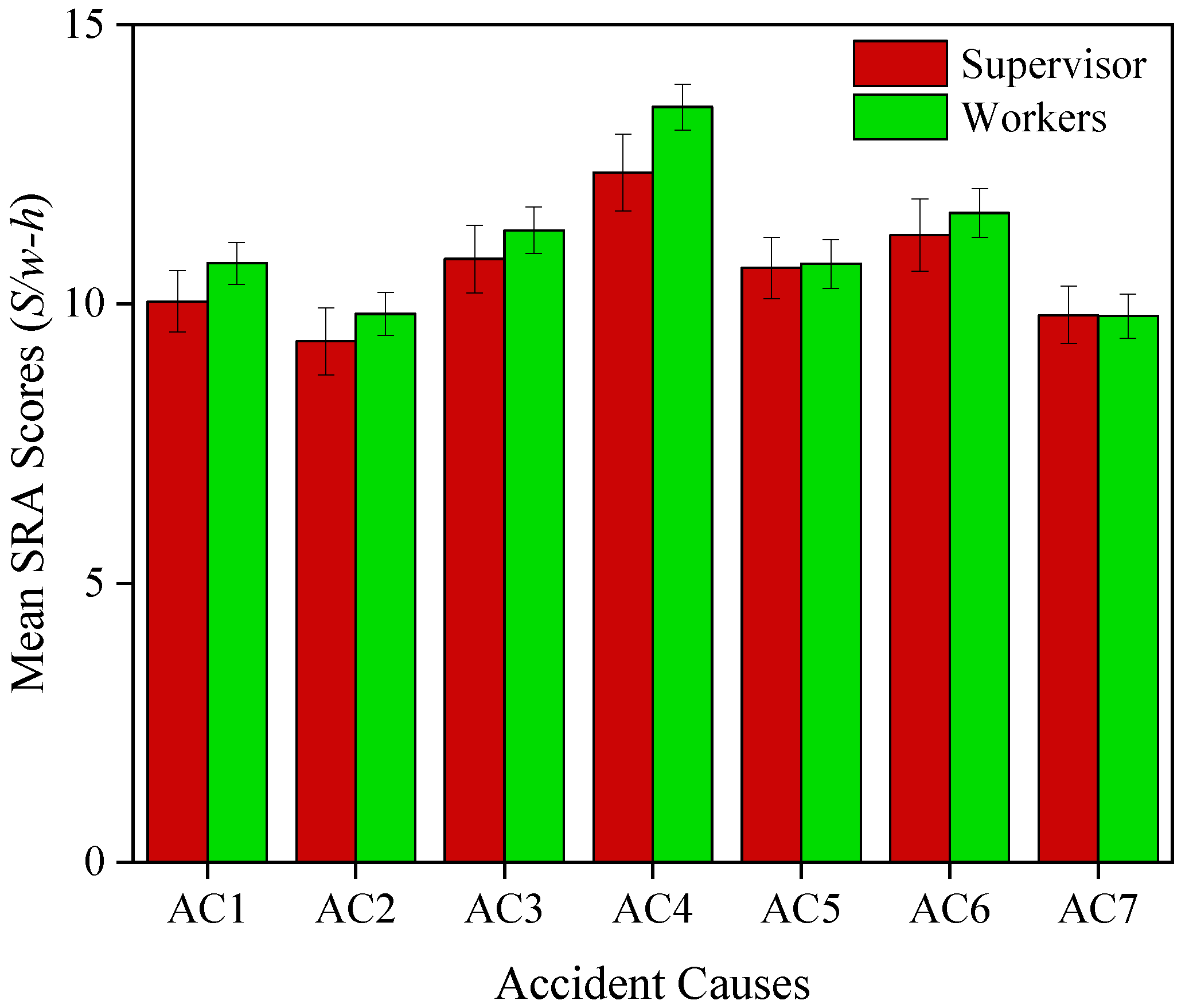 Sustainability 14 00111 g008