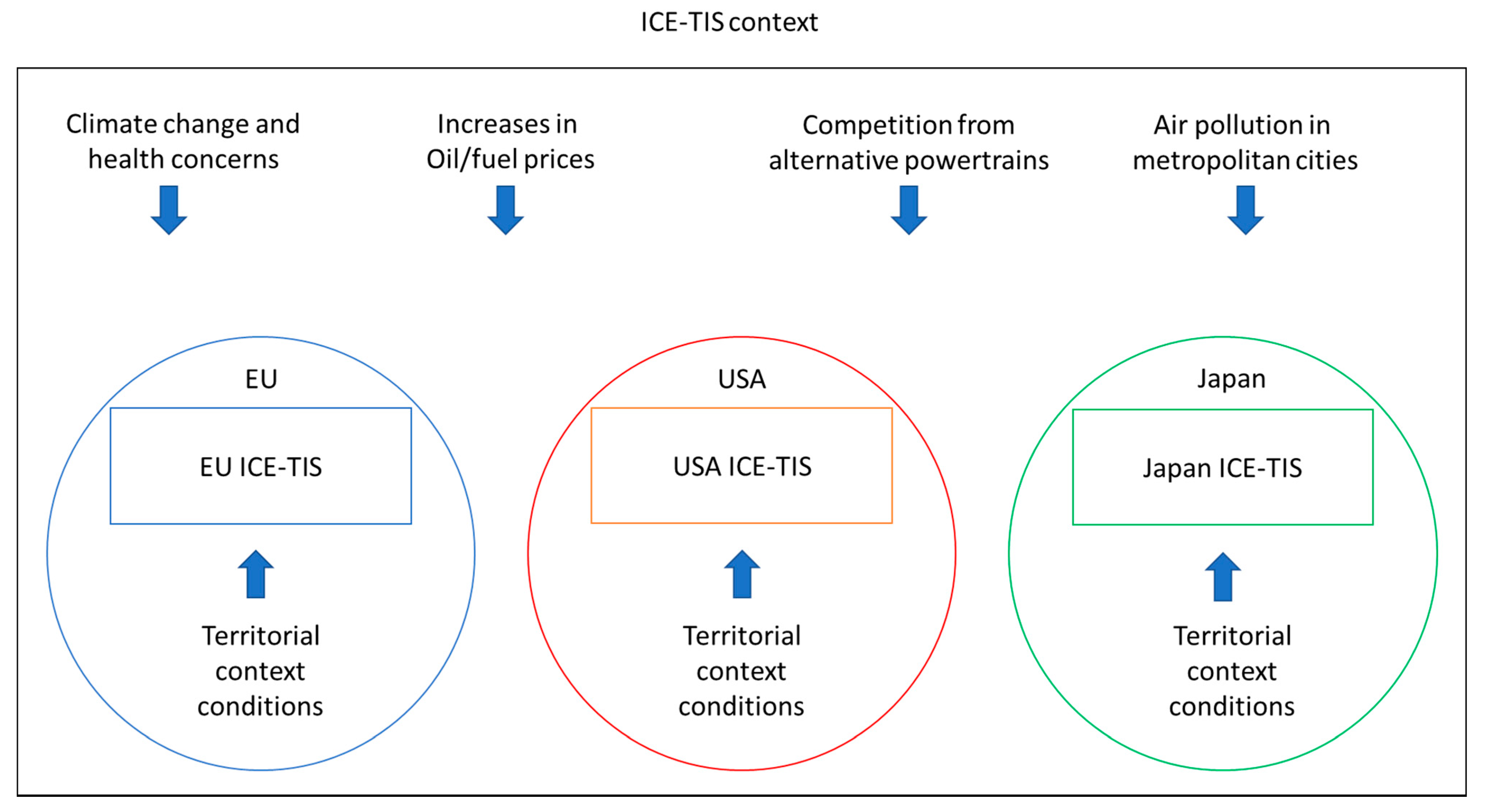 C-Sharp Mapping for Exceptions - Ice