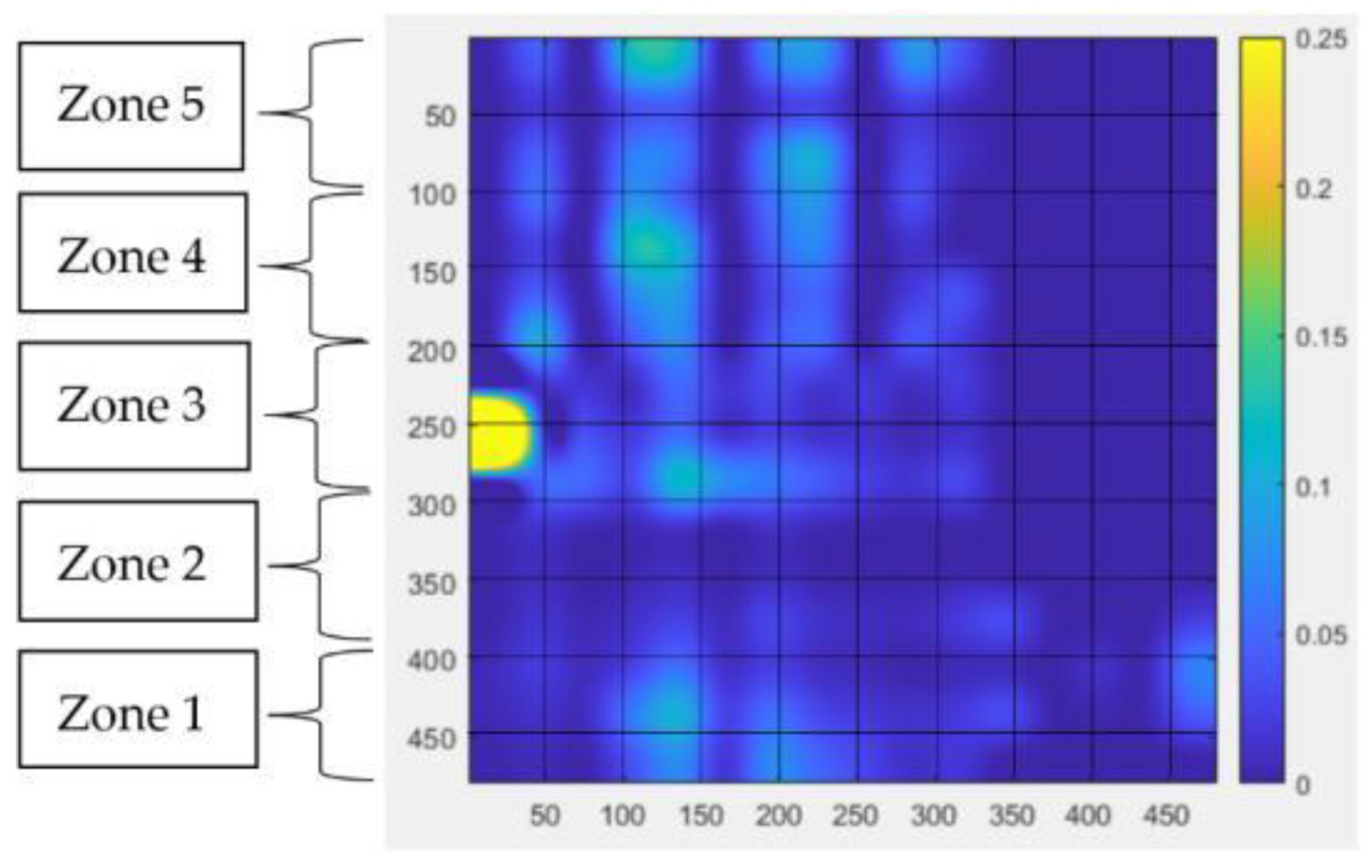 Sustainability 14 00122 g008