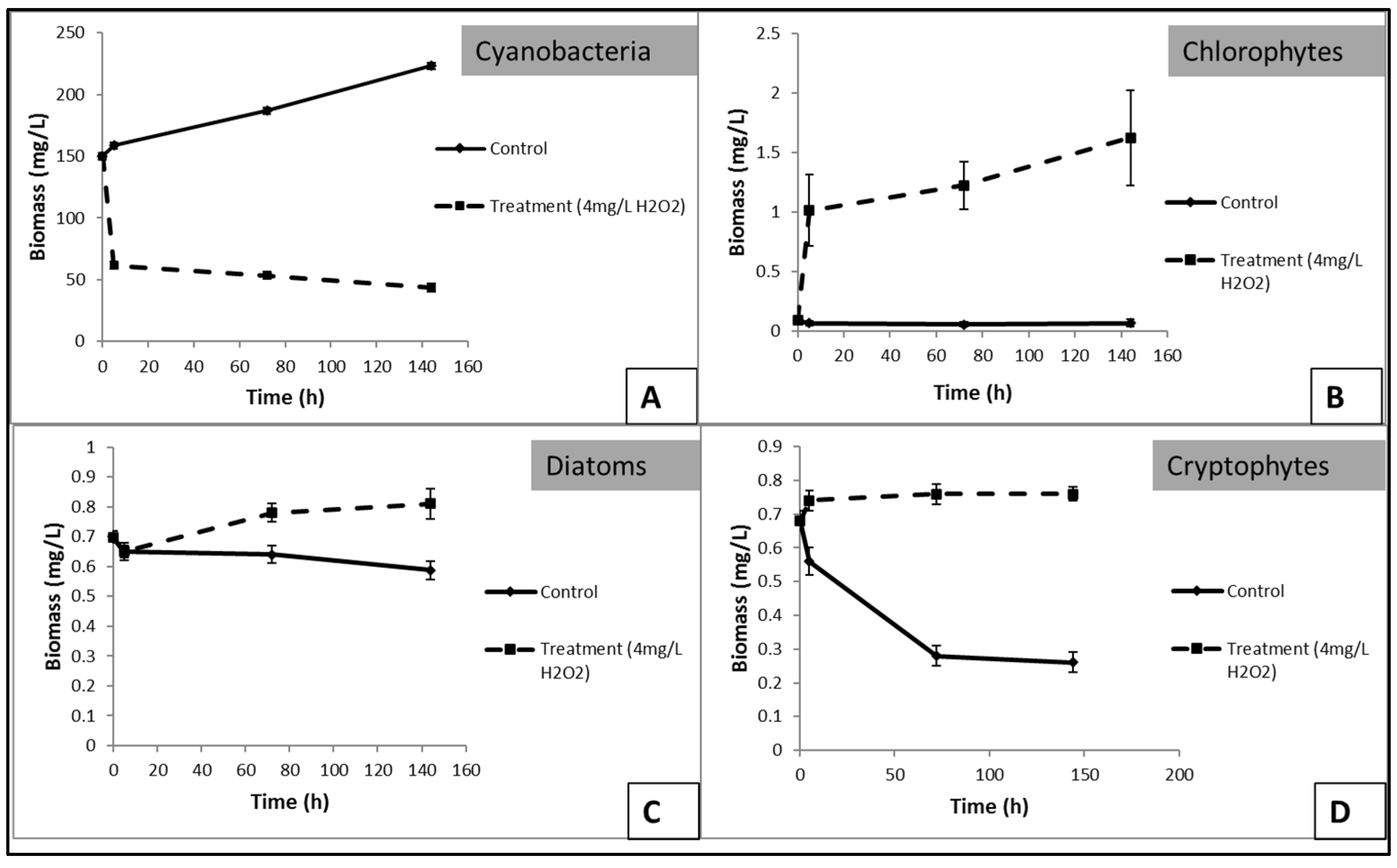 Sustainability 14 00123 g006