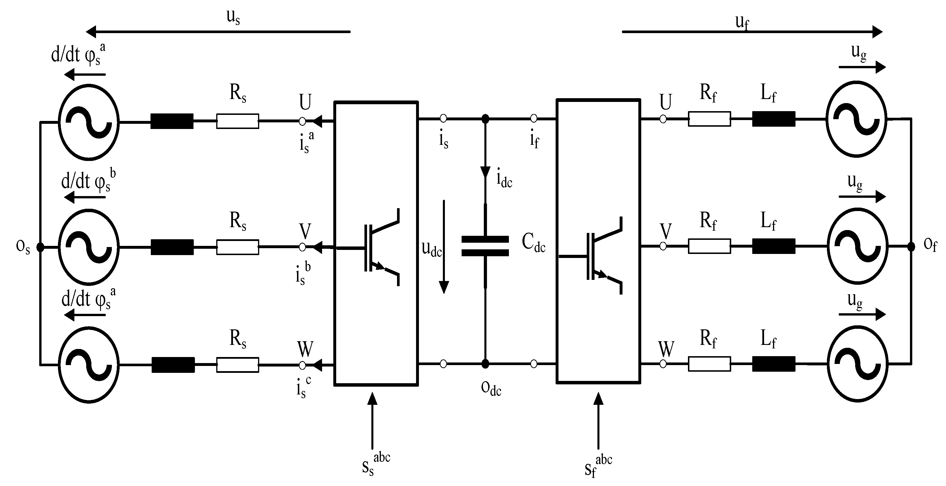 Sustainability 14 00126 g006 550