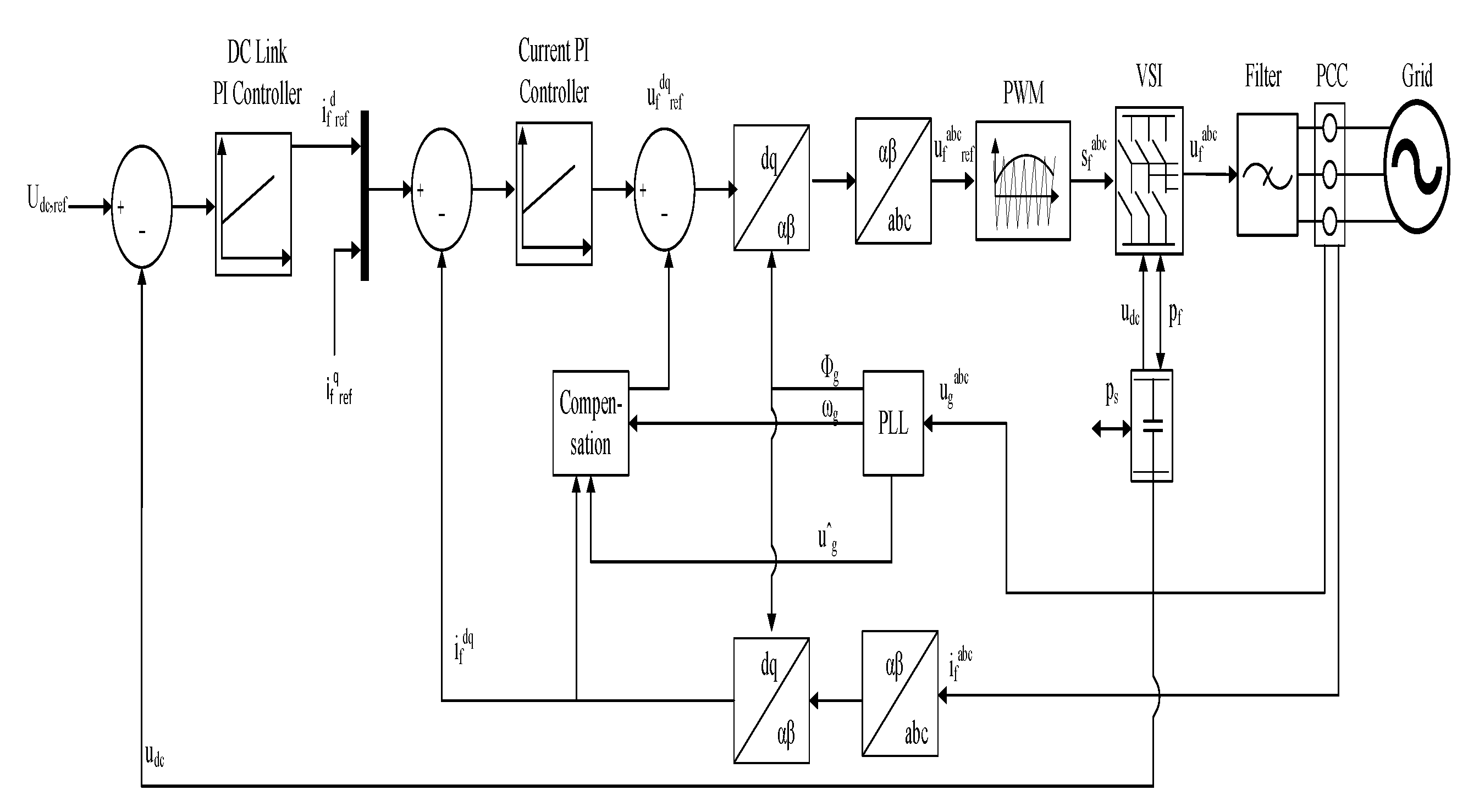 Sustainability 14 00126 g009 550