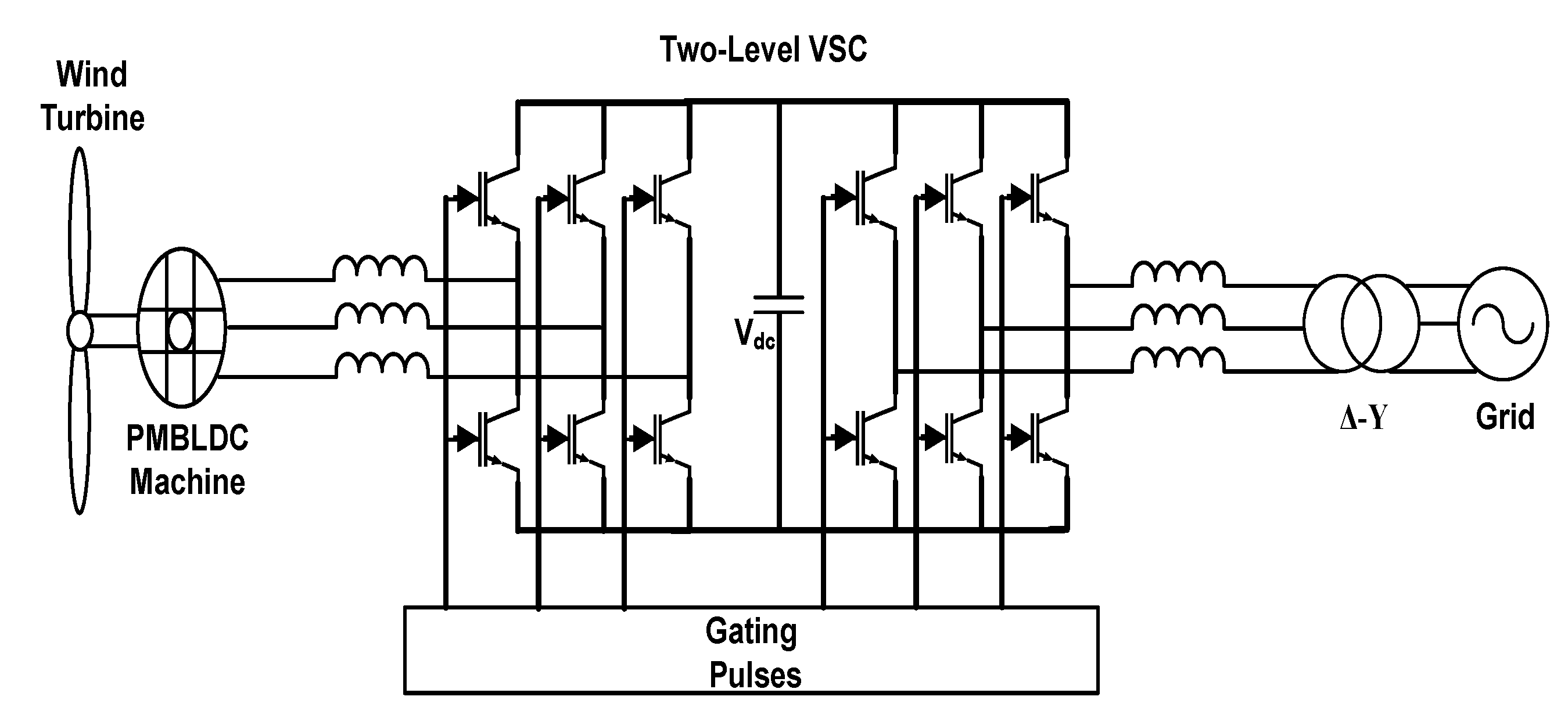Sustainability 14 00126 g010 550