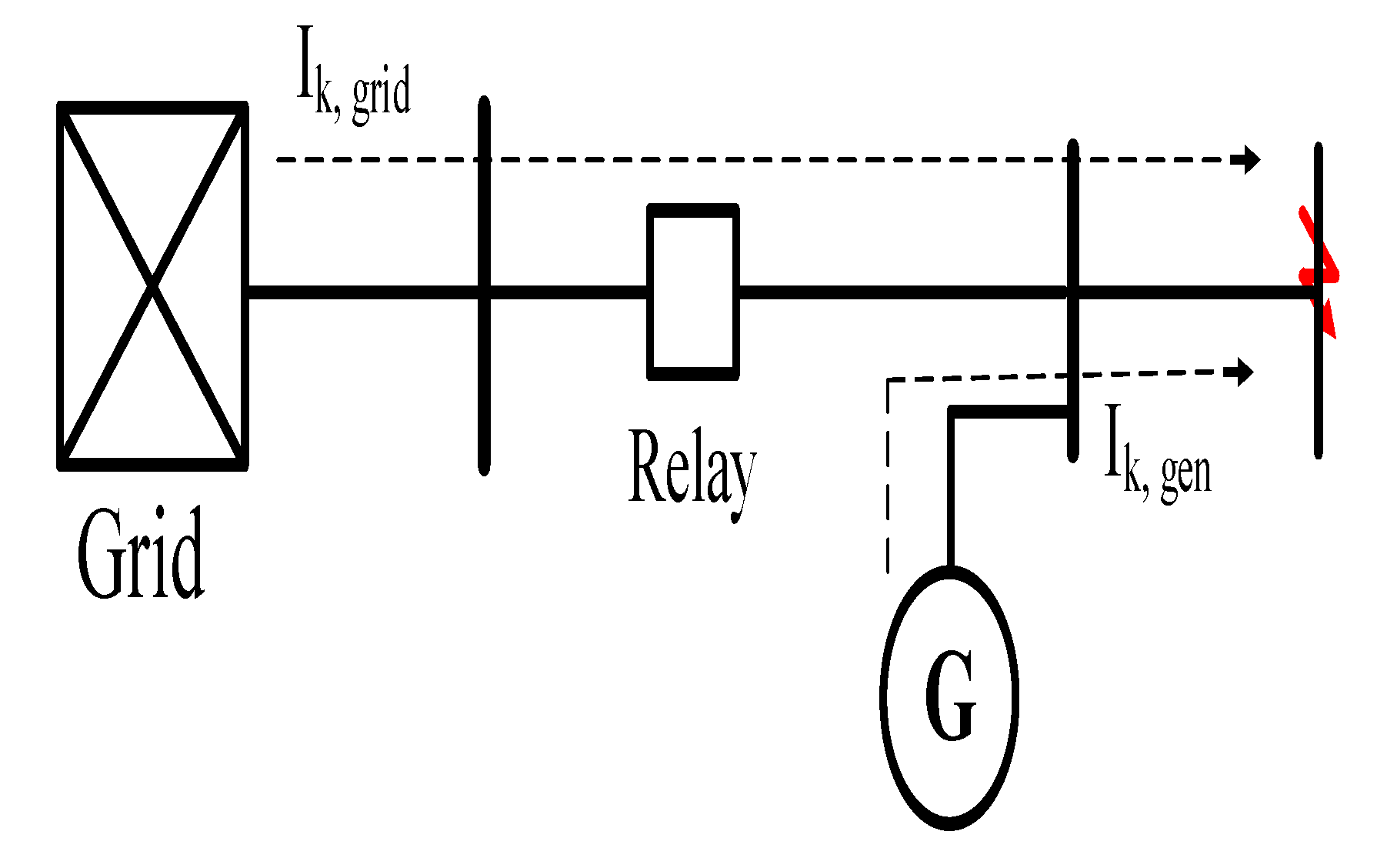 Sustainability 14 00126 g013 550