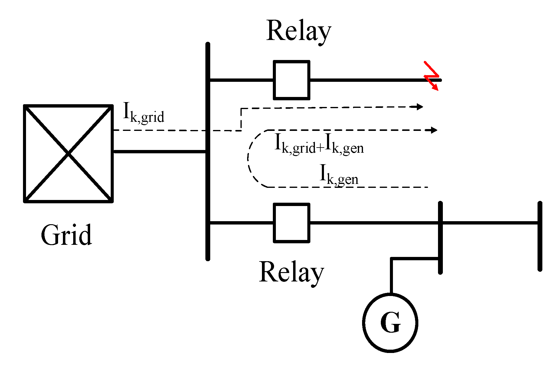 Sustainability 14 00126 g015 550
