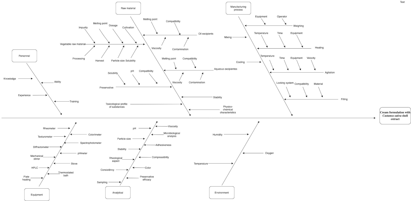Sustainability 14 00129 g001