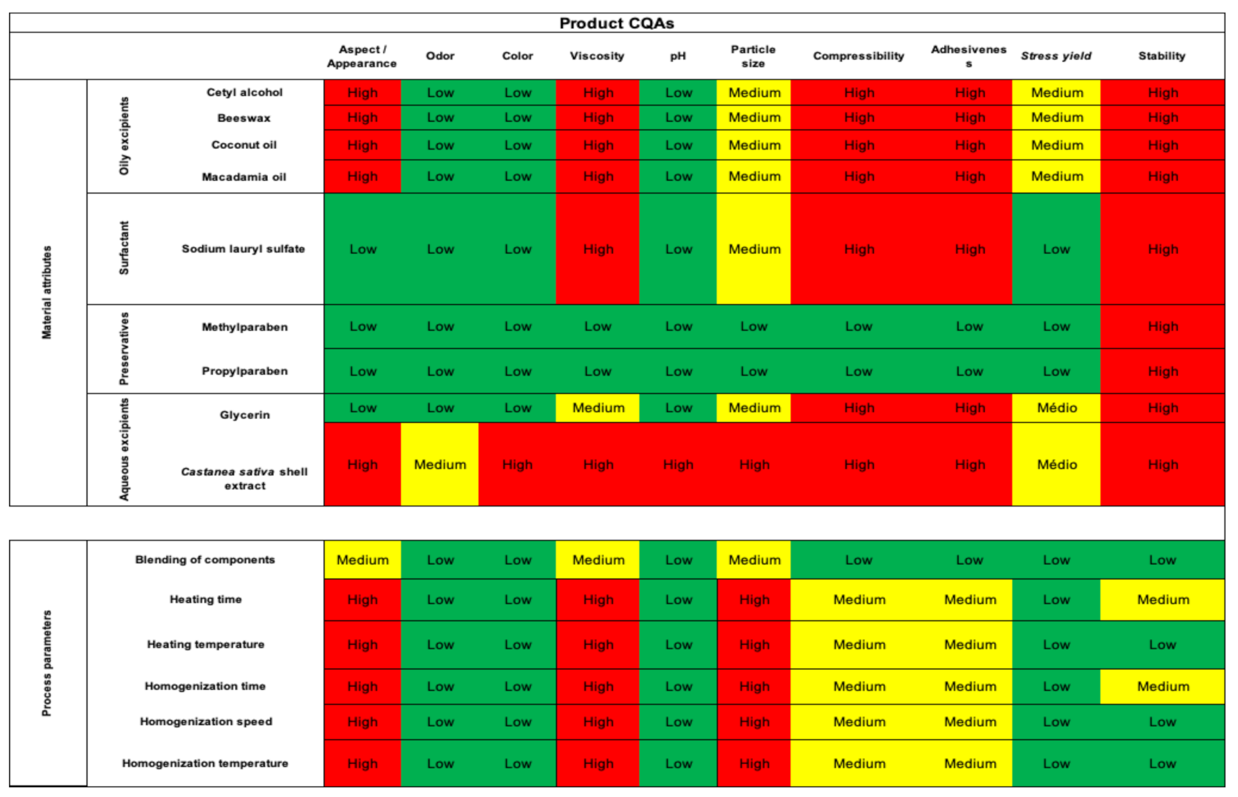 Sustainability 14 00129 g002