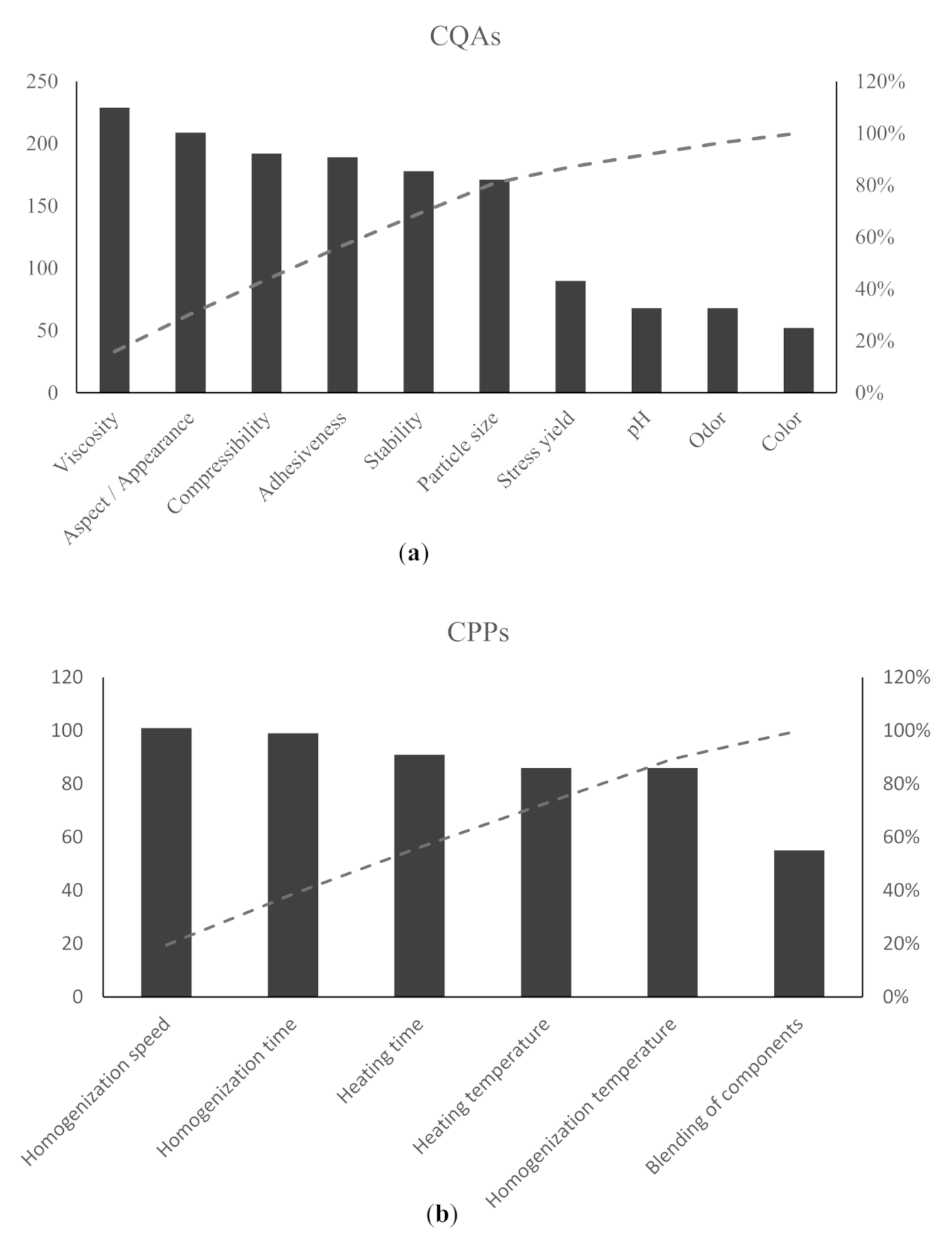Sustainability 14 00129 g003