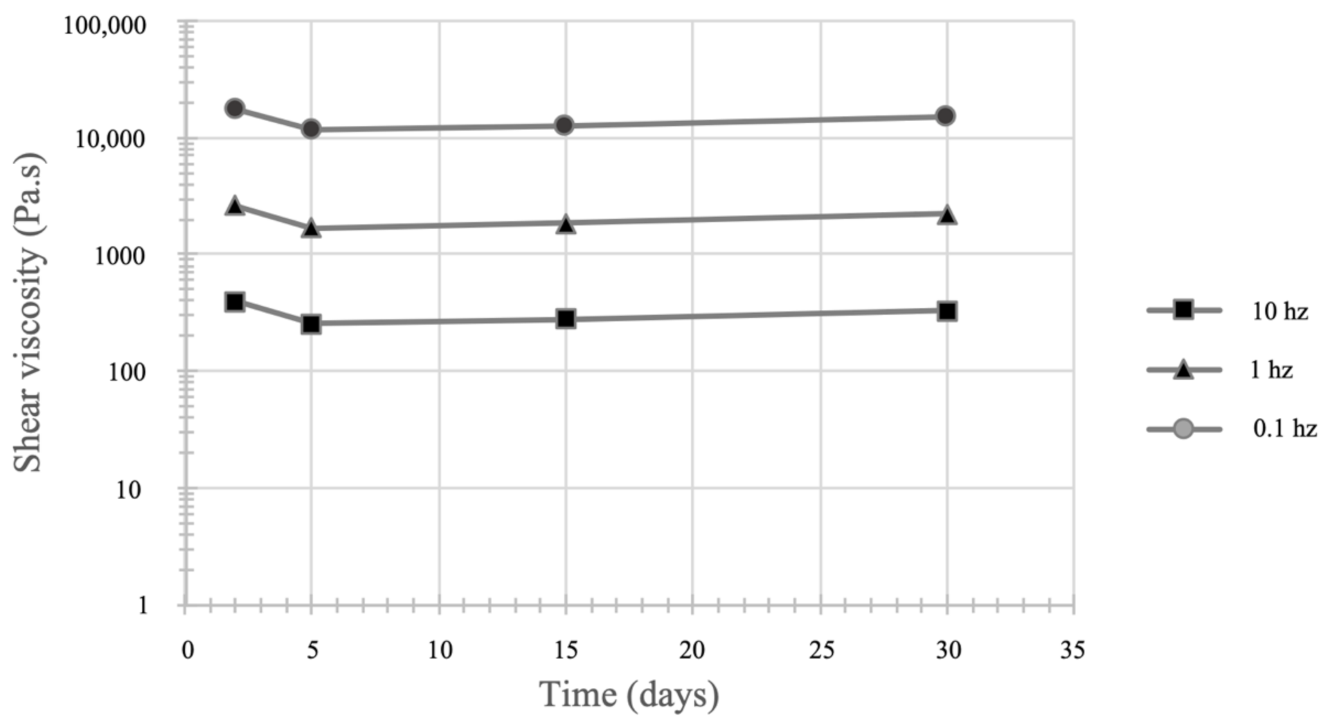 Sustainability 14 00129 g006