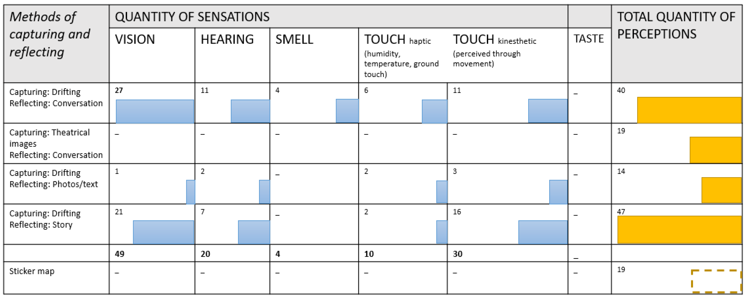 Sustainability 14 00135 g004