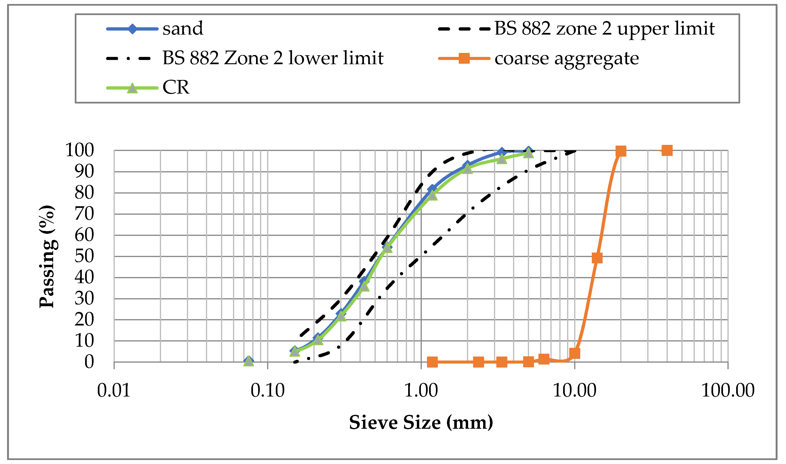 Sustainability 14 00137 g001