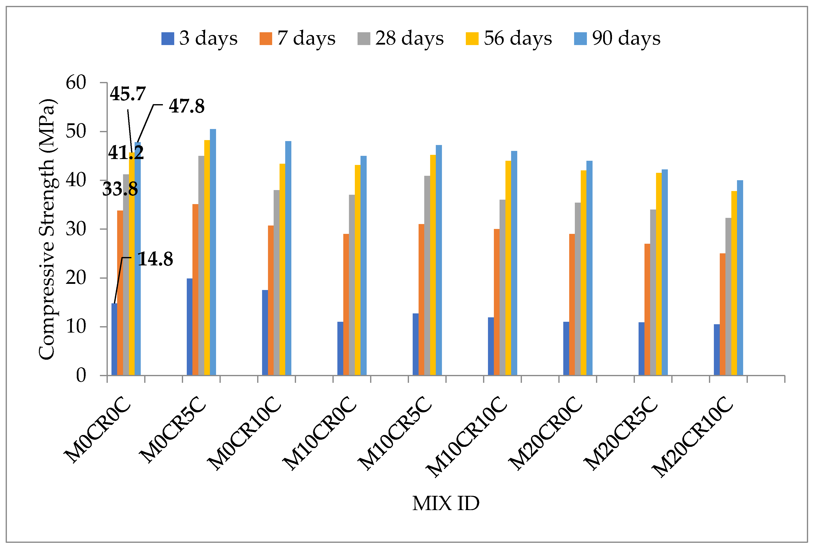 Sustainability 14 00137 g004