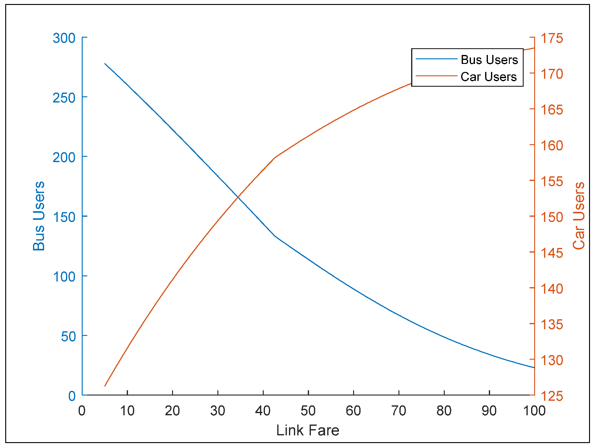 Sustainability 14 00139 g004 550