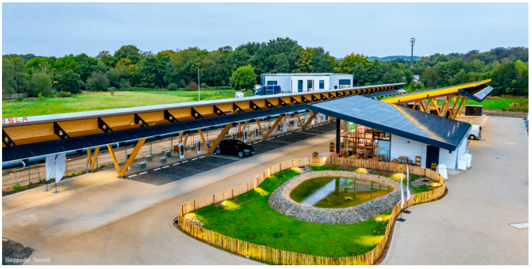 Sustainability 14 00142 g005