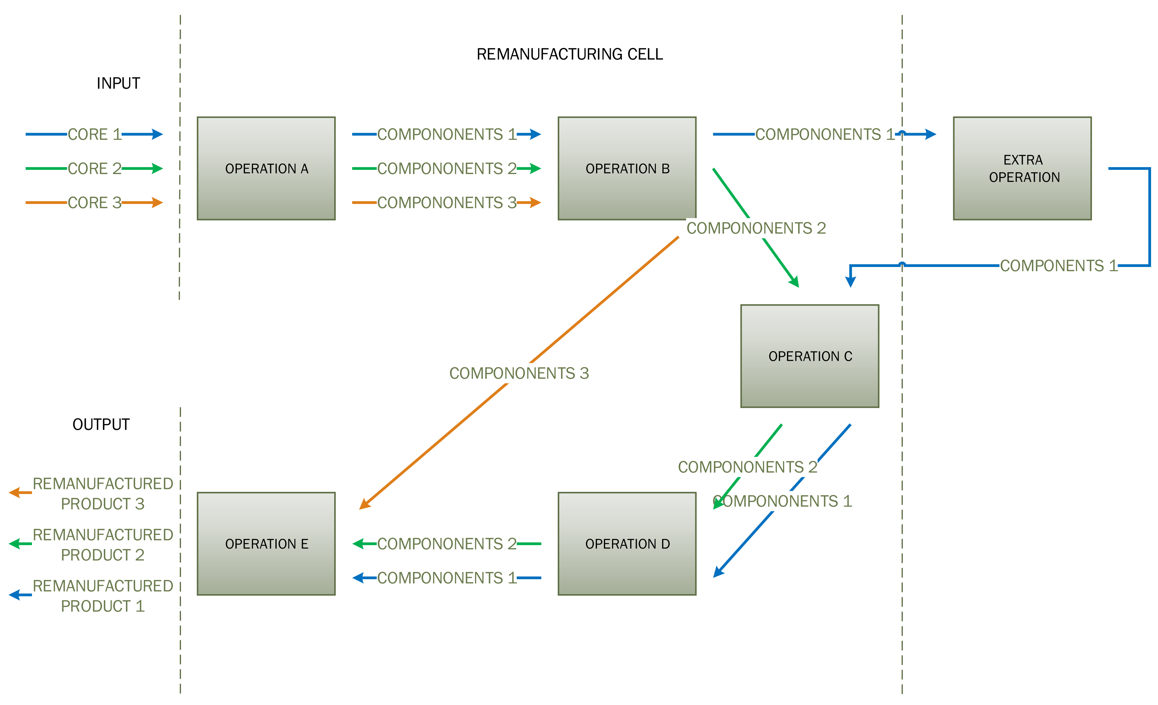 Sustainability 14 00149 g004