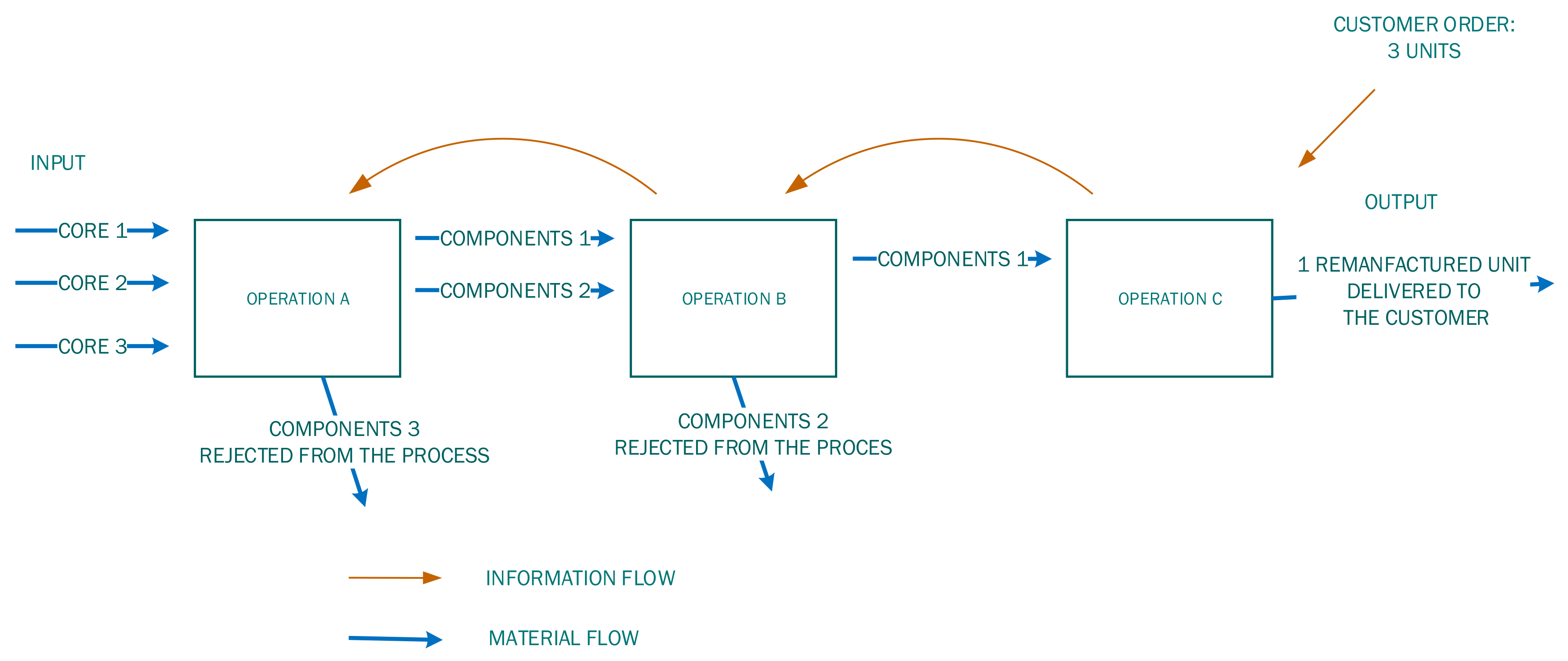 Sustainability 14 00149 g005