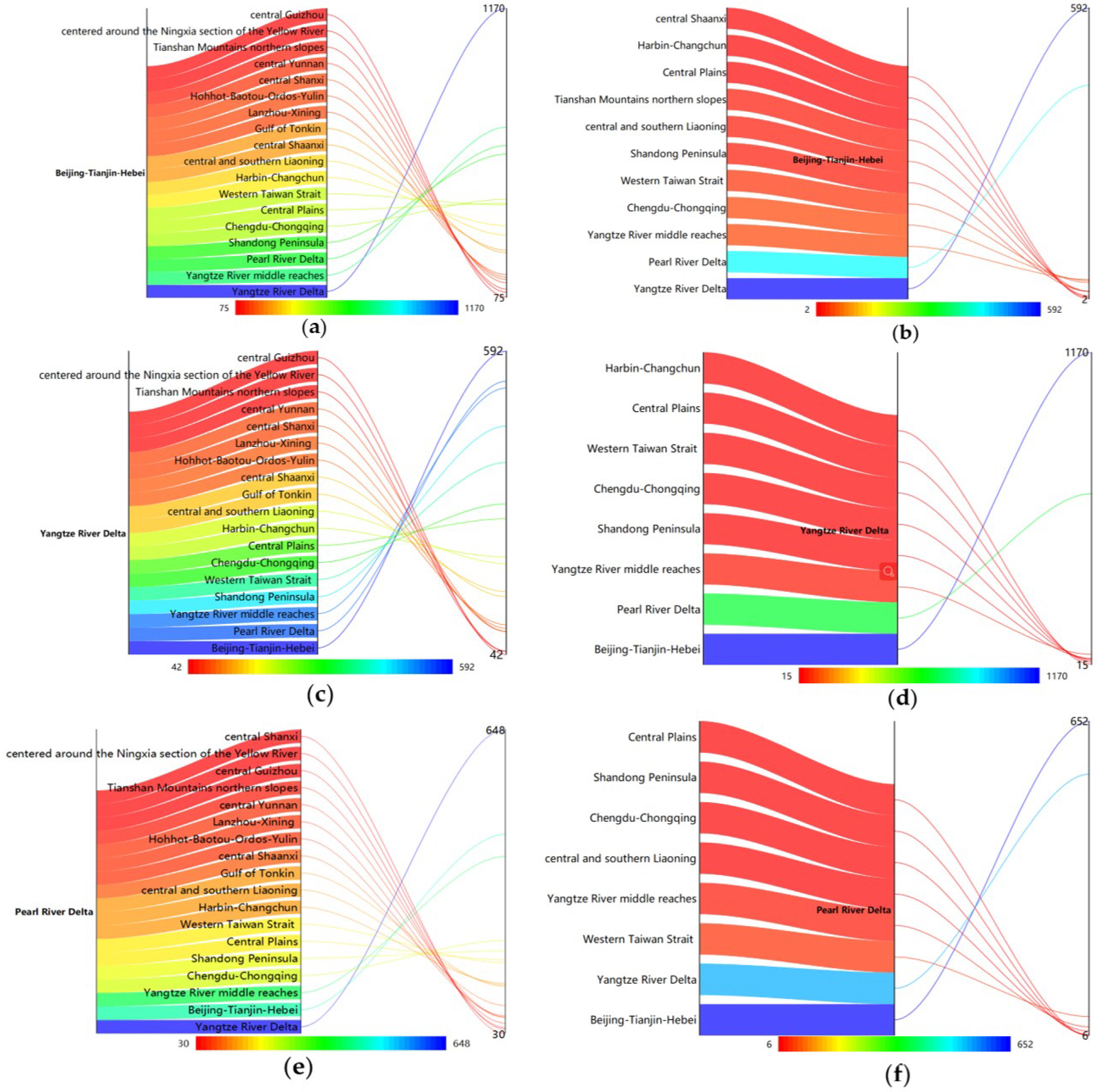 Sustainability 14 00150 g004