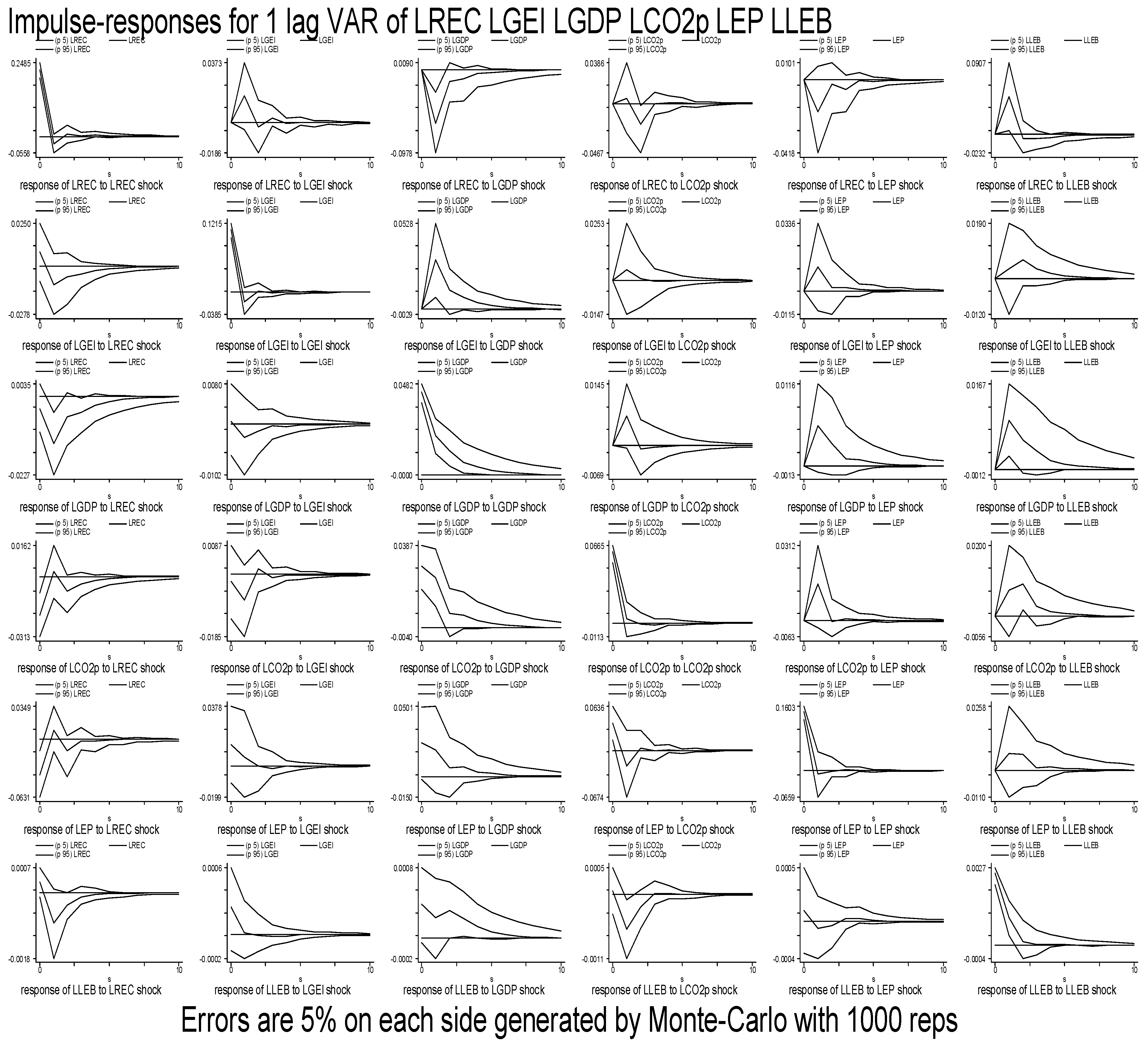 Sustainability 14 00151 g001