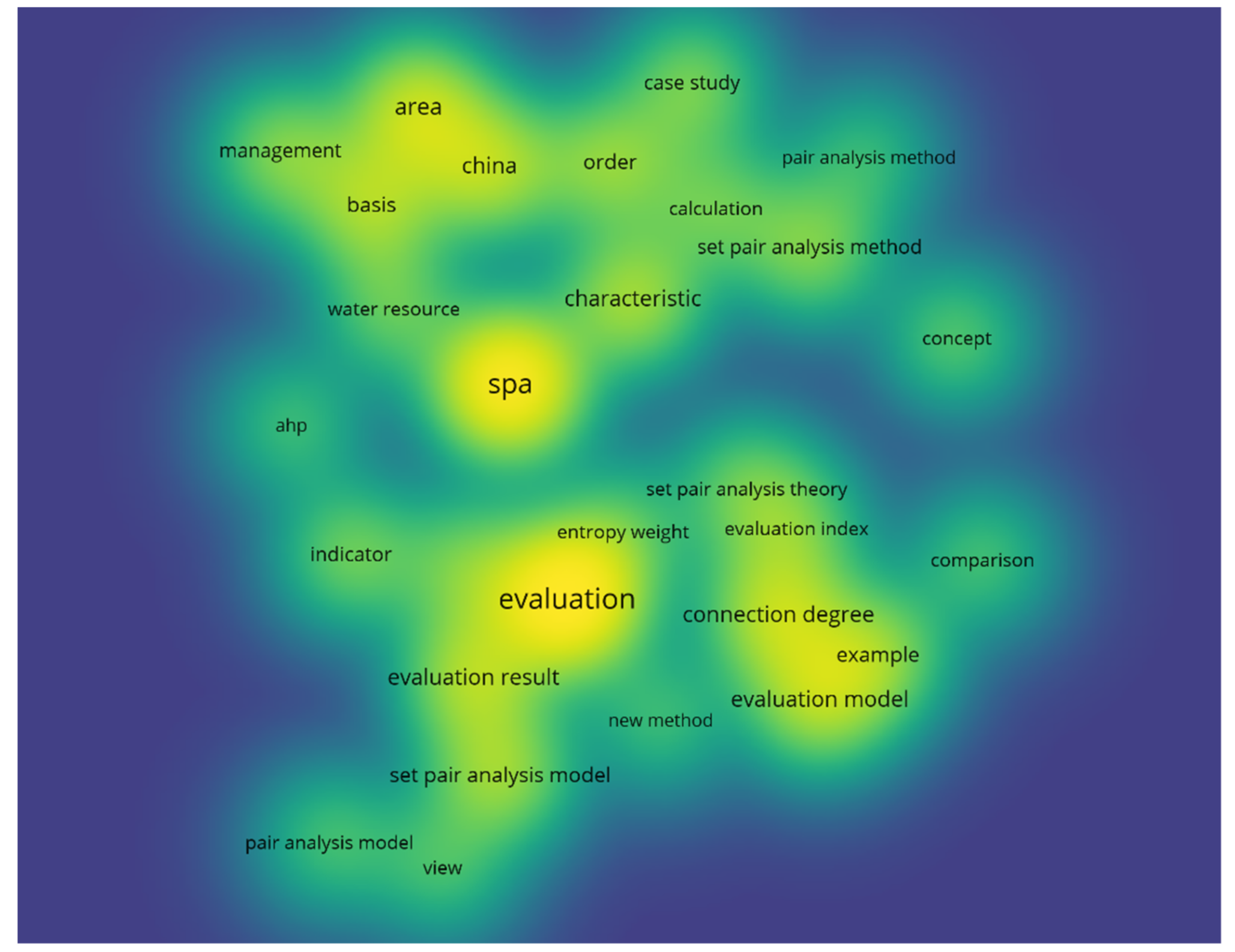 Sustainability 14 00153 g004