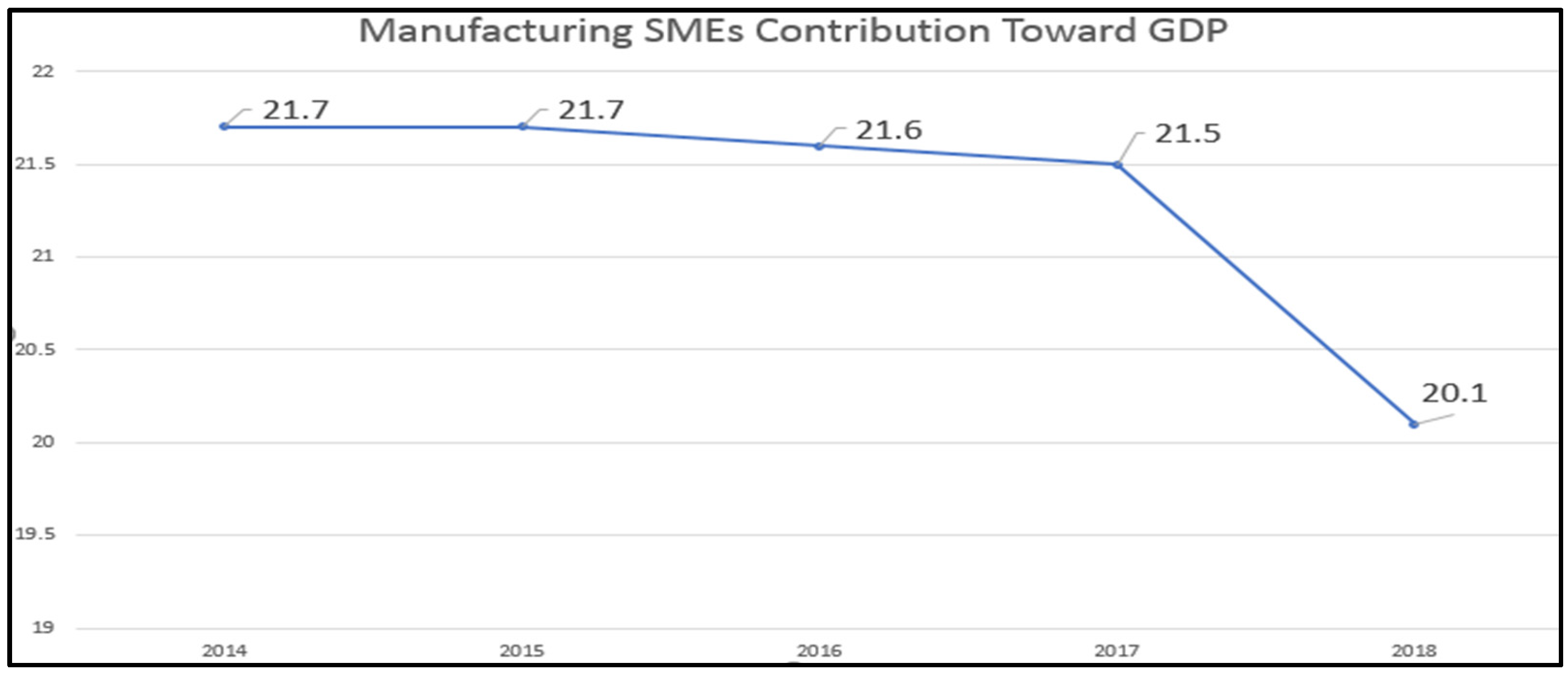 Sustainability 14 00154 g001 550