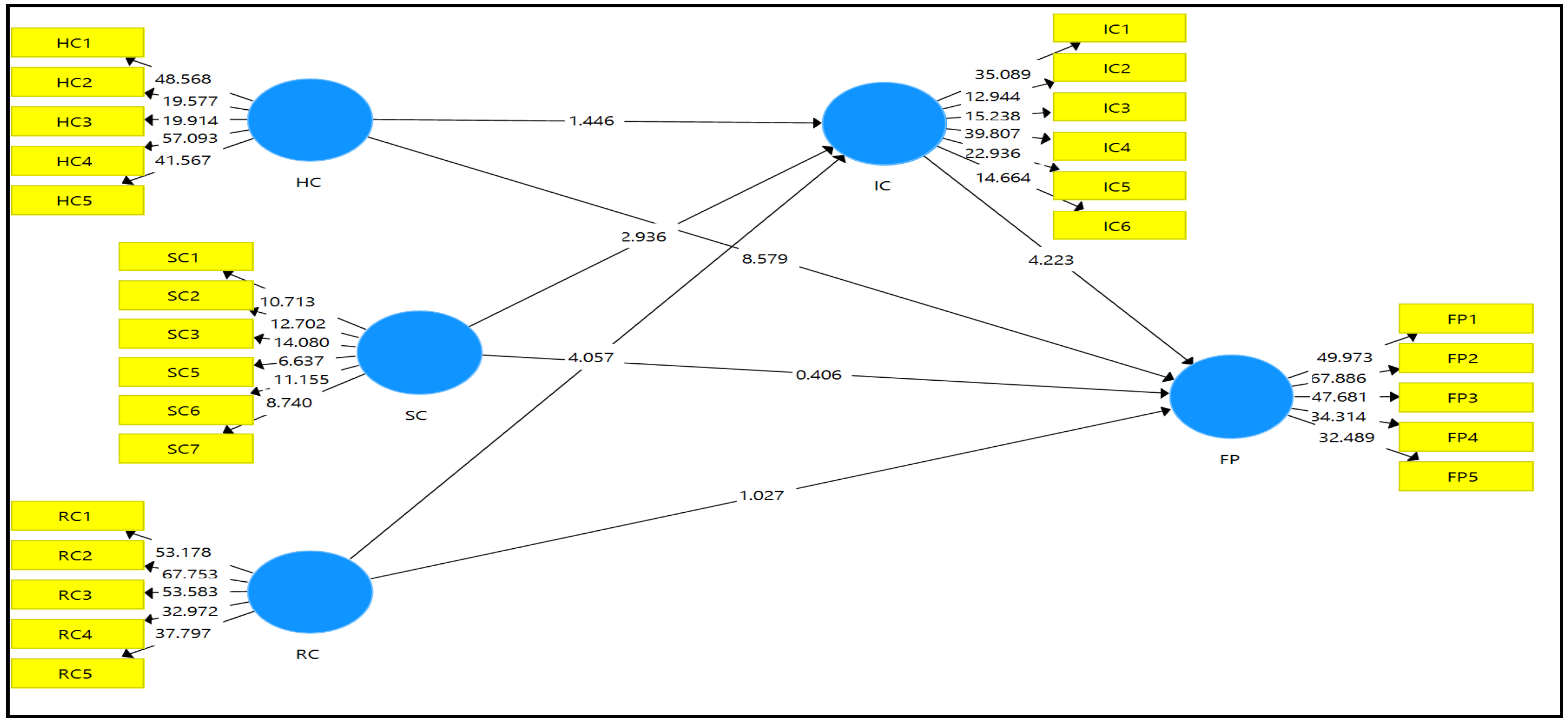Sustainability 14 00154 g005 550