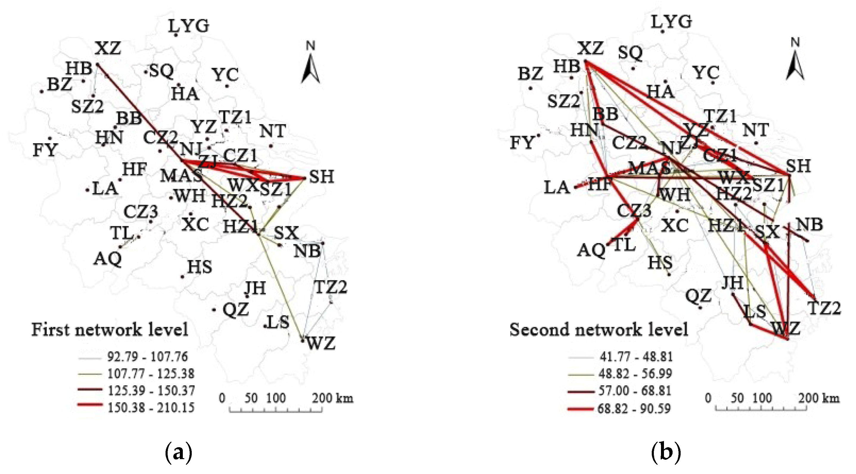 Sustainability 14 00155 g003a 550