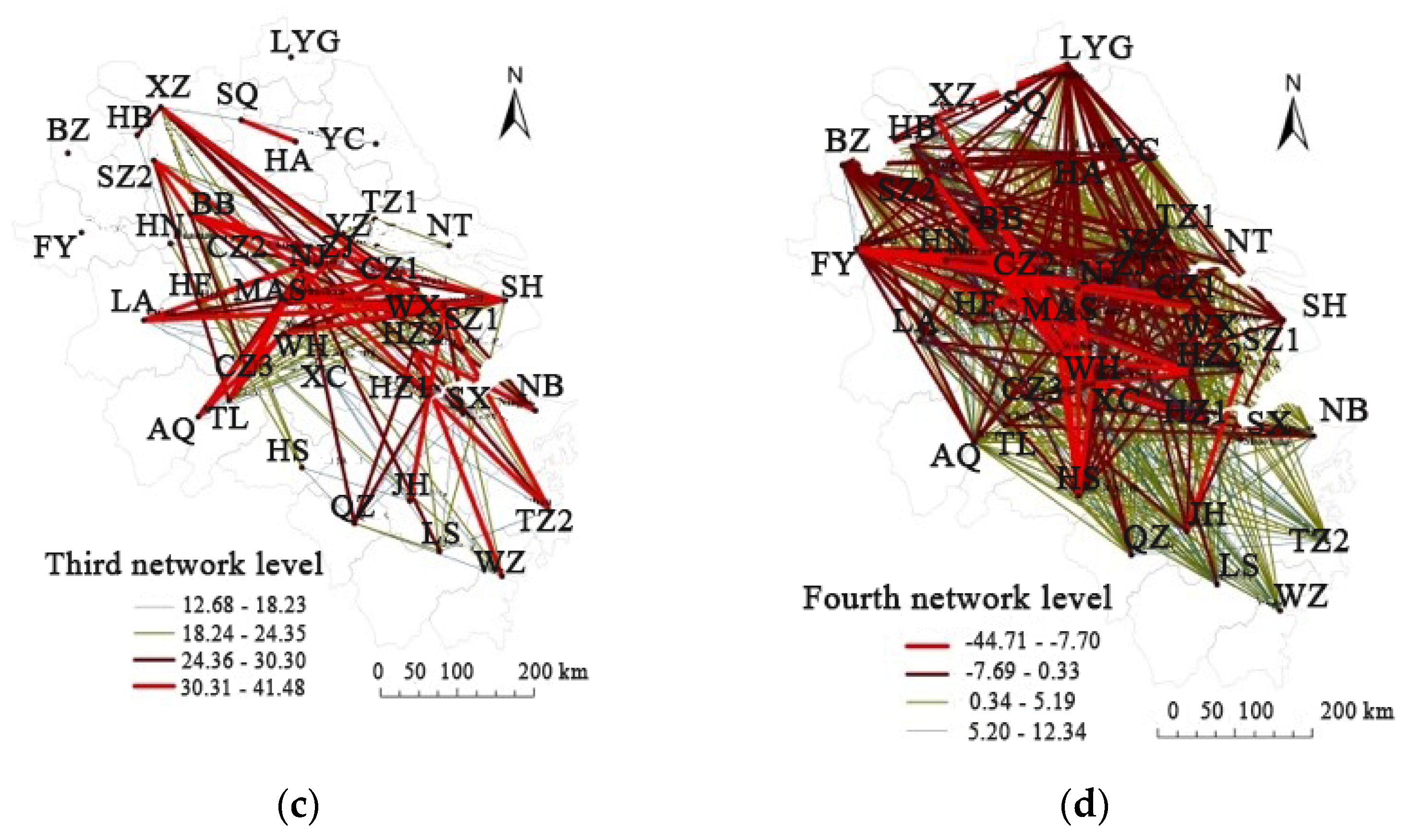 Sustainability 14 00155 g003b 550